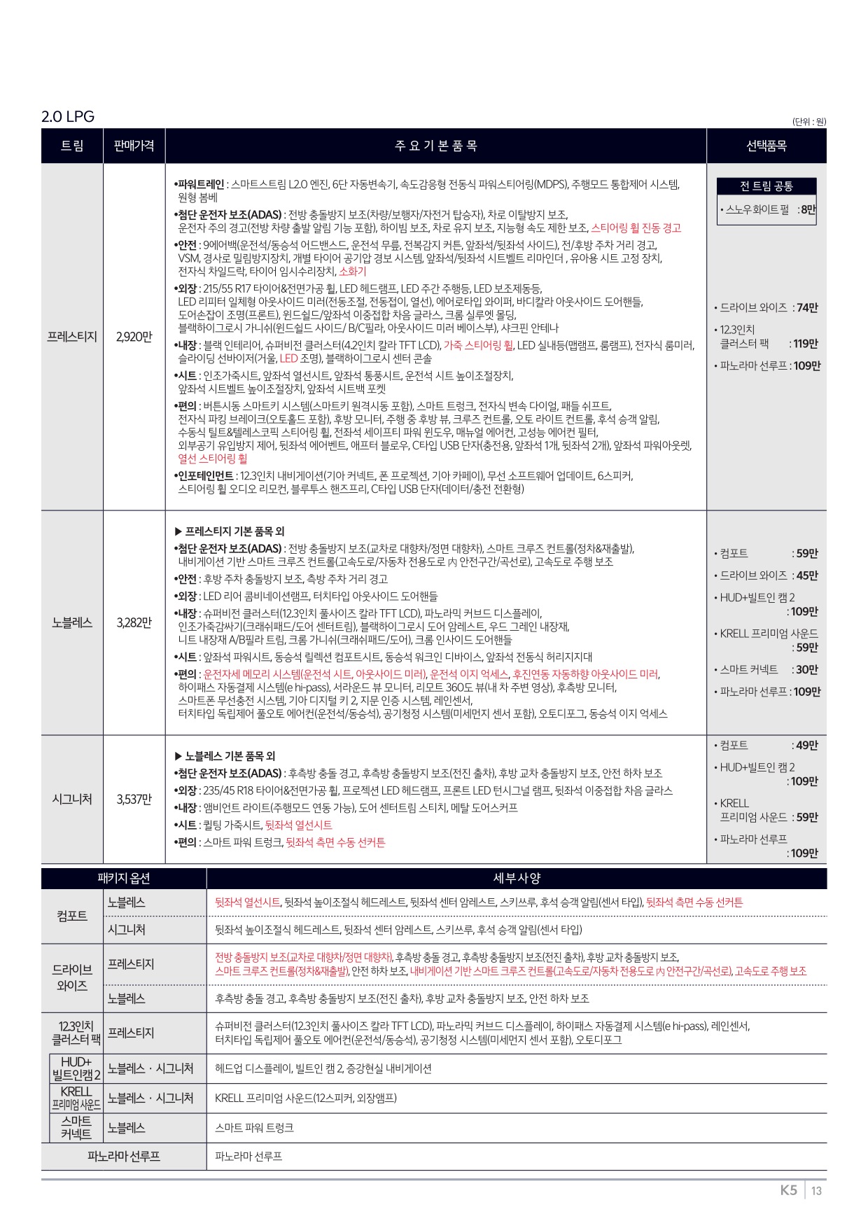 2024 기아 K5 카탈로그 이미지 - 33440219_54K7V0xl_price_k5_05.jpg