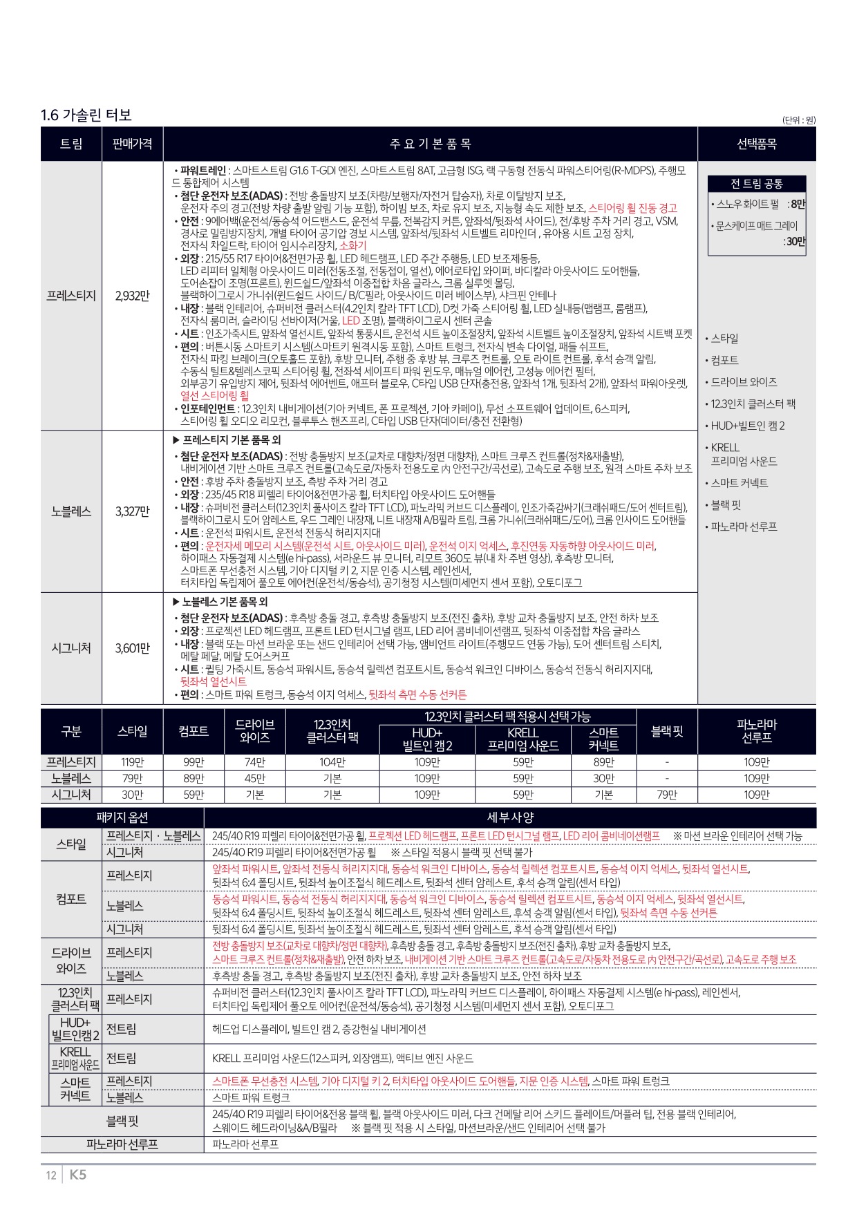 2024 기아 K5 카탈로그 이미지 - 33440219_NkxMV61E_price_k5_04.jpg