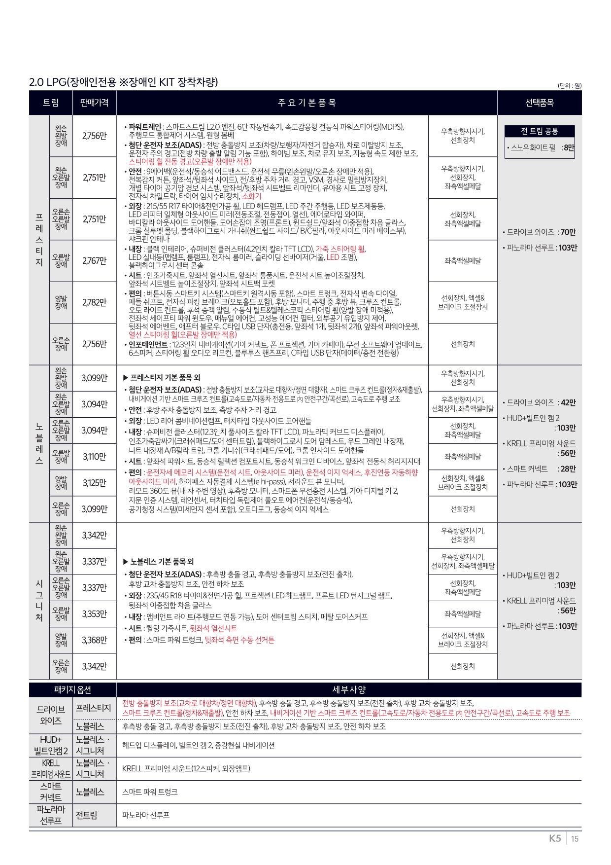 2024 기아 K5 카탈로그 이미지 - 33440219_YOnoHE43_price_k5_07.jpg