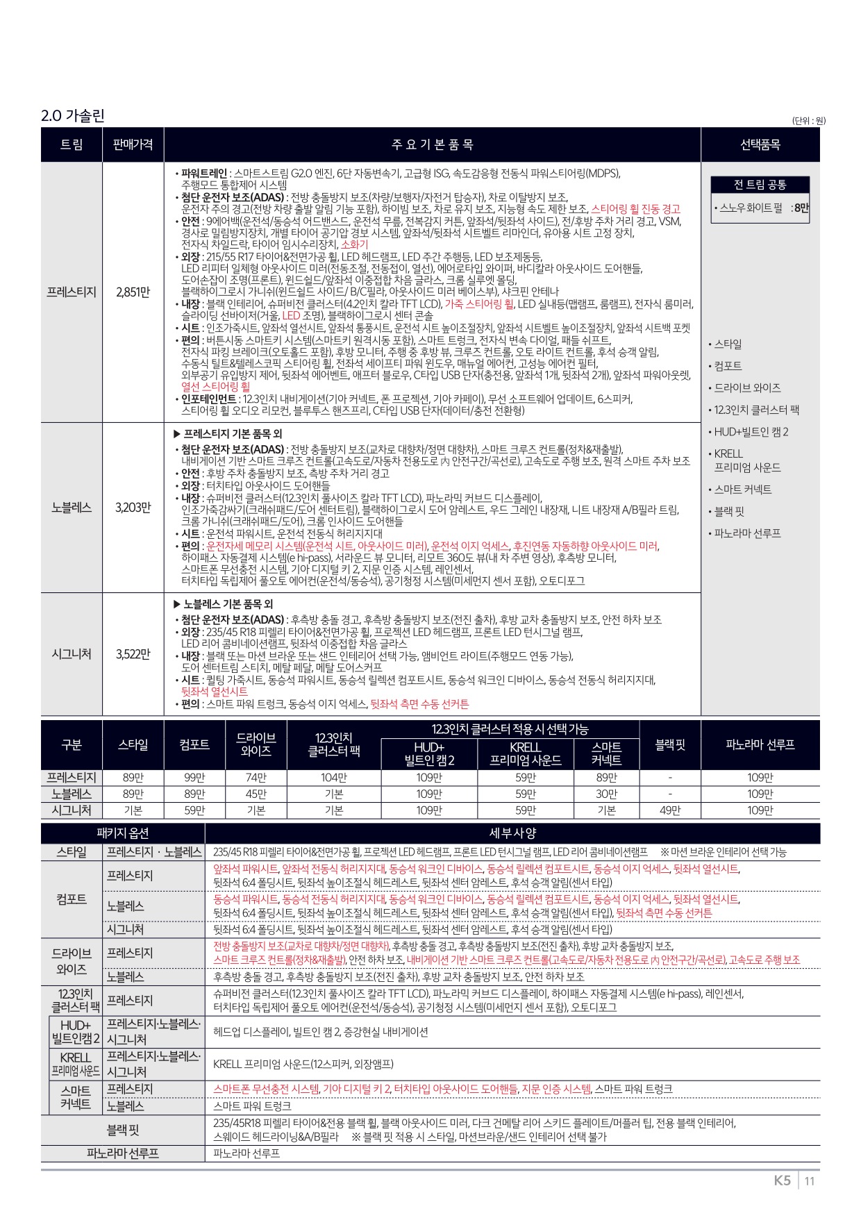 2024 기아 K5 카탈로그 이미지 - 33440219_khTX8e7j_price_k5_03.jpg