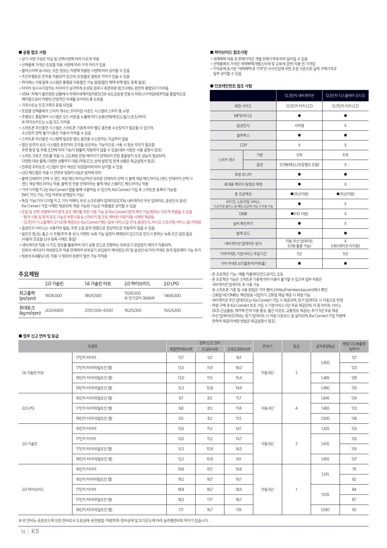 2024 기아 K5 카탈로그 이미지 - 33440219_qdJxD0bP_price_k5_08.jpg