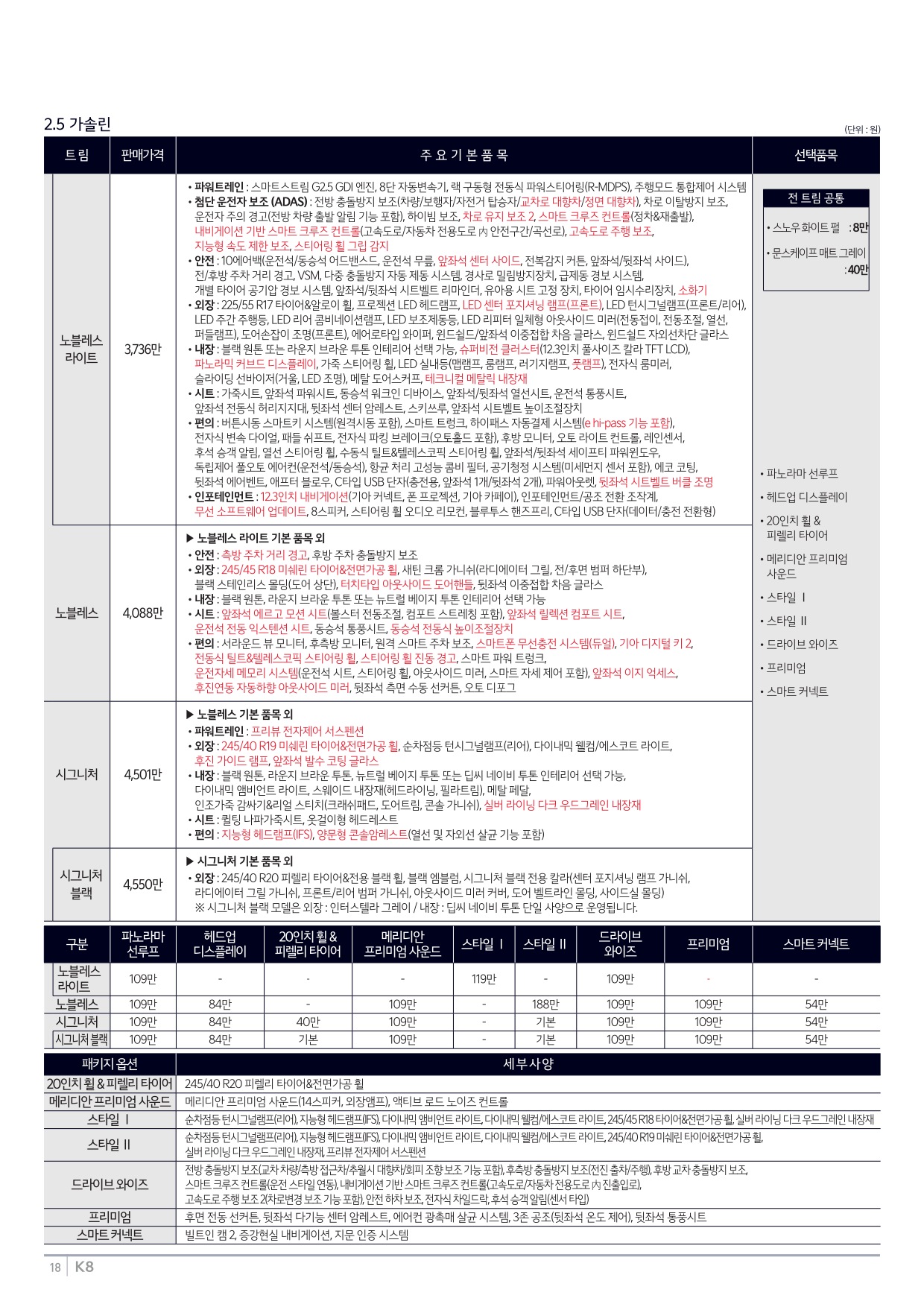 2024 기아 K8 카탈로그 이미지 - 33440219_Cw5Et2GP_price_k8_02.jpg