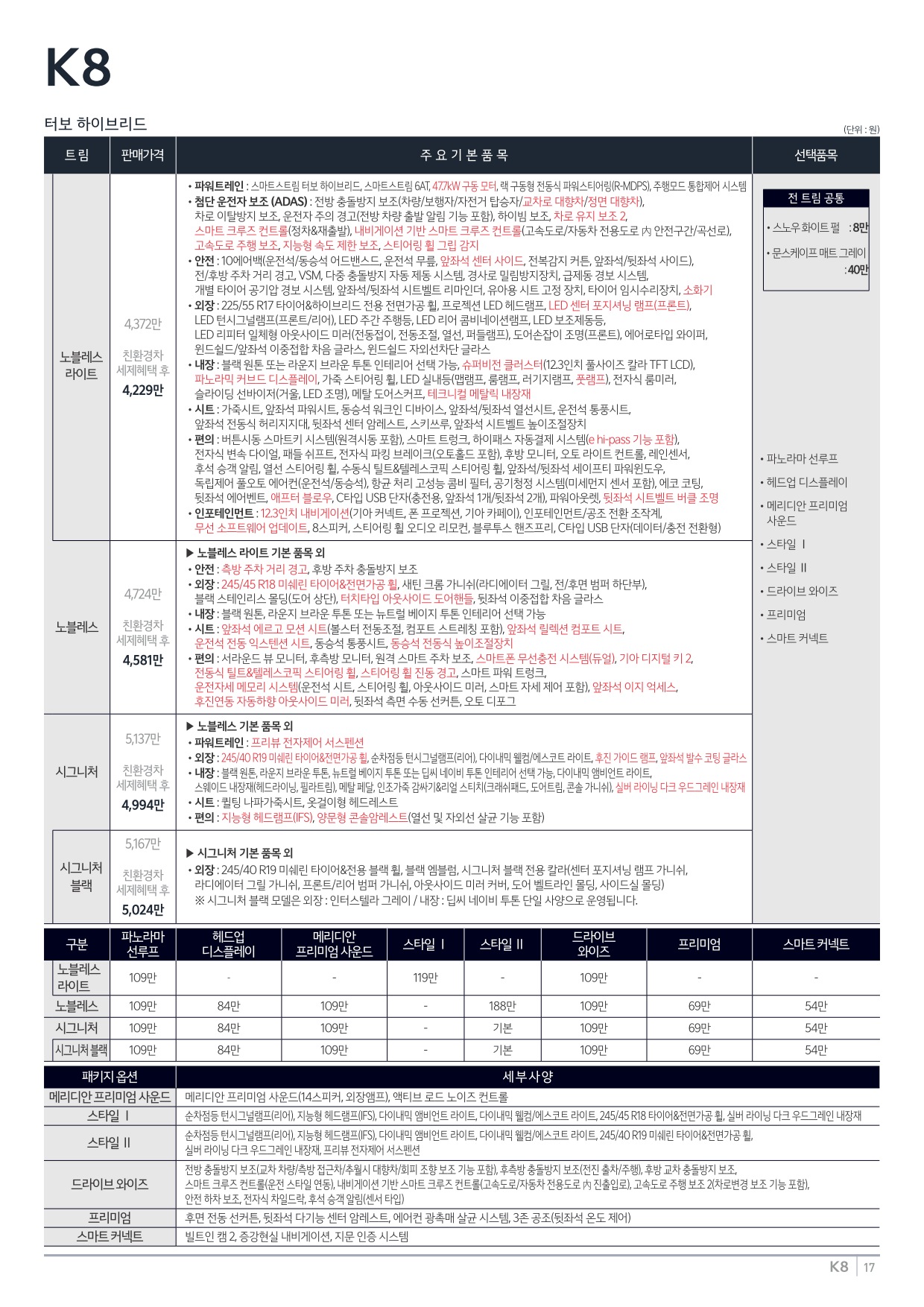 2024 기아 K8 카탈로그 이미지 - 33440219_PGiM5Cu0_price_k8_01.jpg