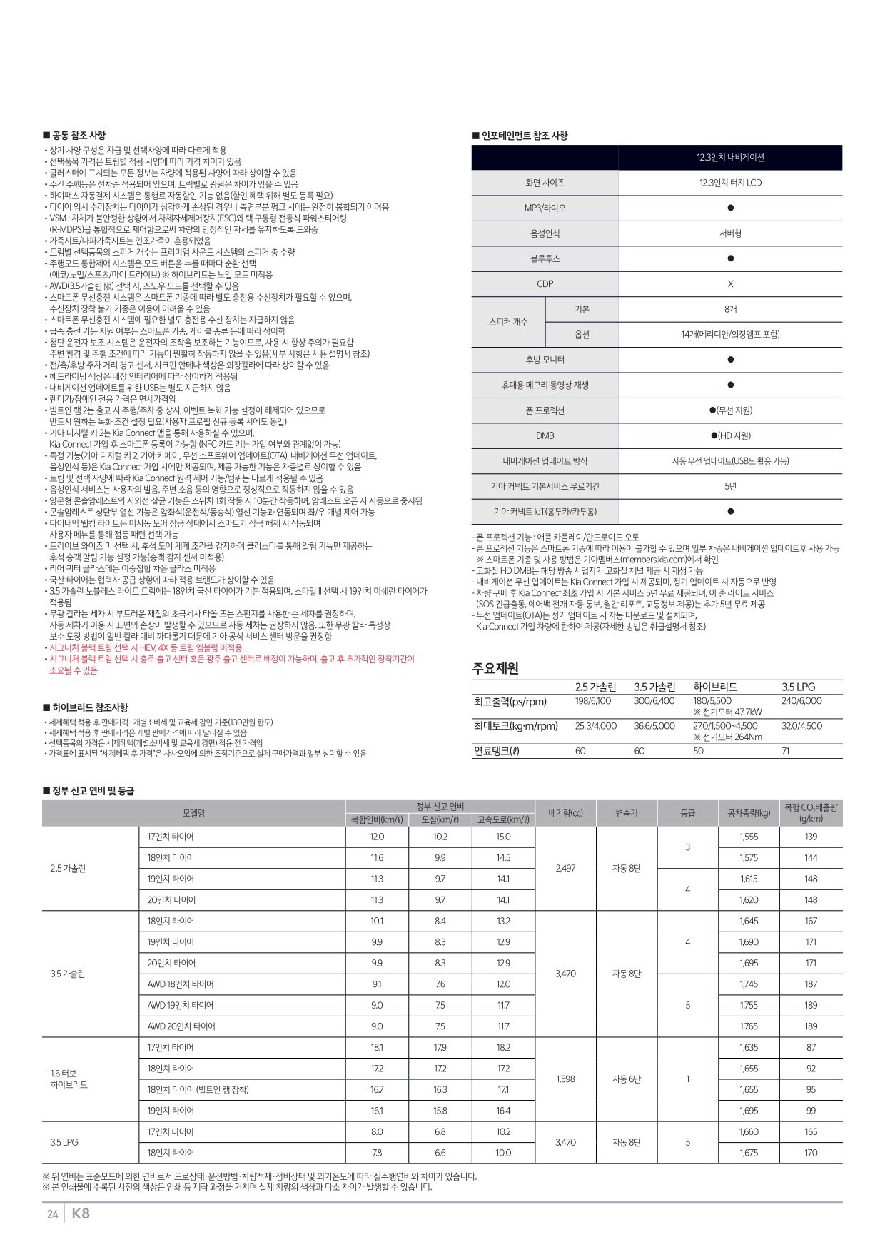 2024 기아 K8 카탈로그 이미지 - 33440219_R2uNcMJv_price_k8_08.jpg
