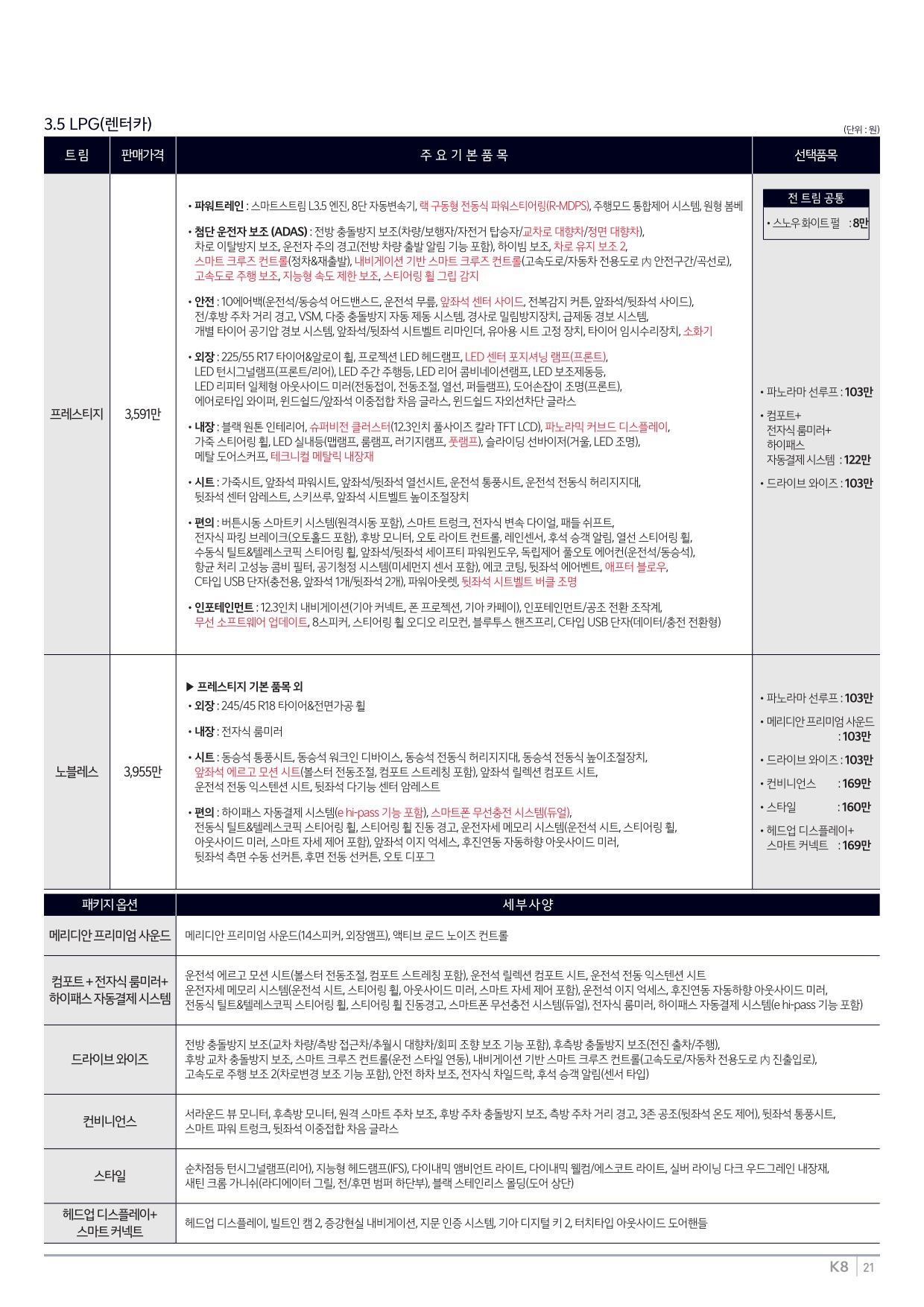 2024 기아 K8 카탈로그 이미지 - 33440219_ysomqp48_price_k8_05.jpg
