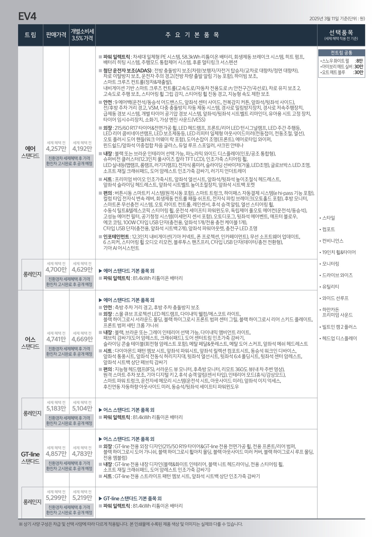 2025 기아 기아EV4 카탈로그 이미지 - 33440219_IzsHiURF_price_ev4_02.jpg