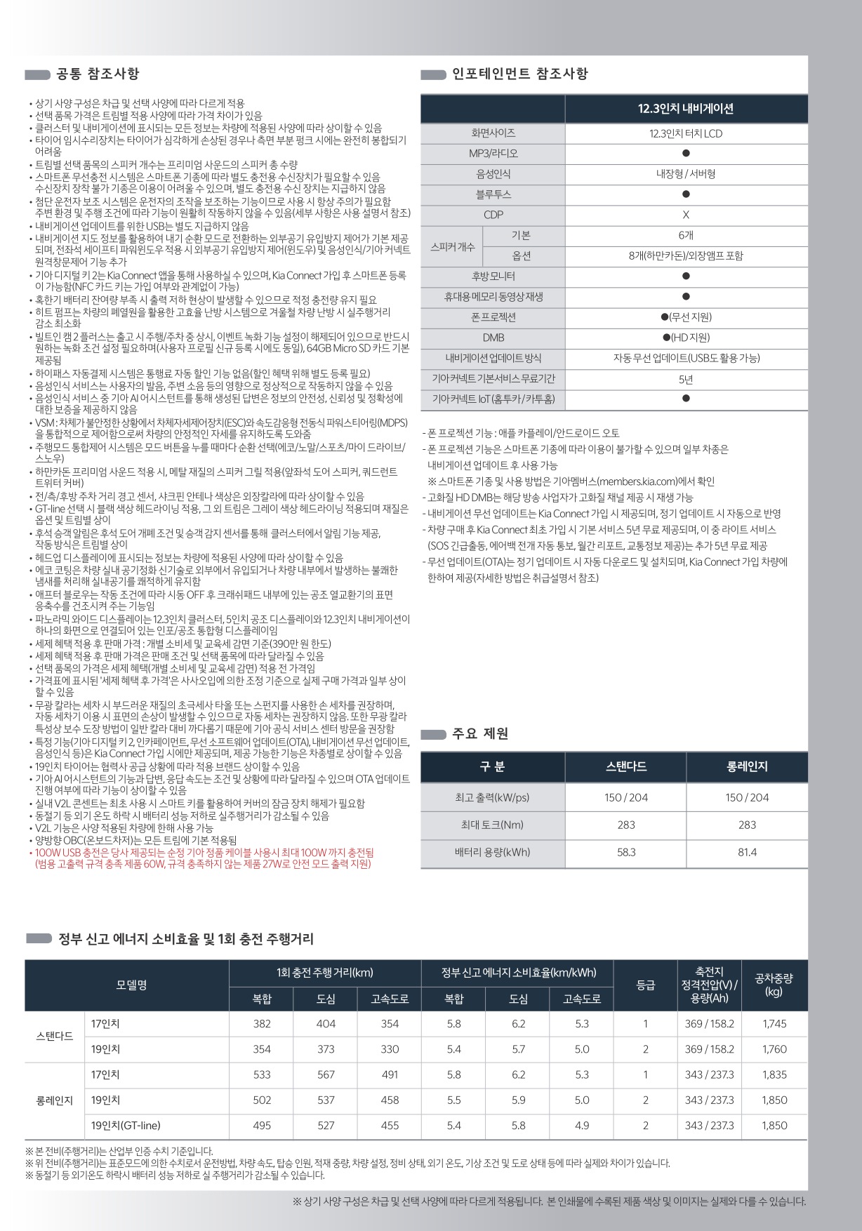 2025 기아 기아EV4 카탈로그 이미지 - 33440219_Jbjpzvec_price_ev4_05.jpg