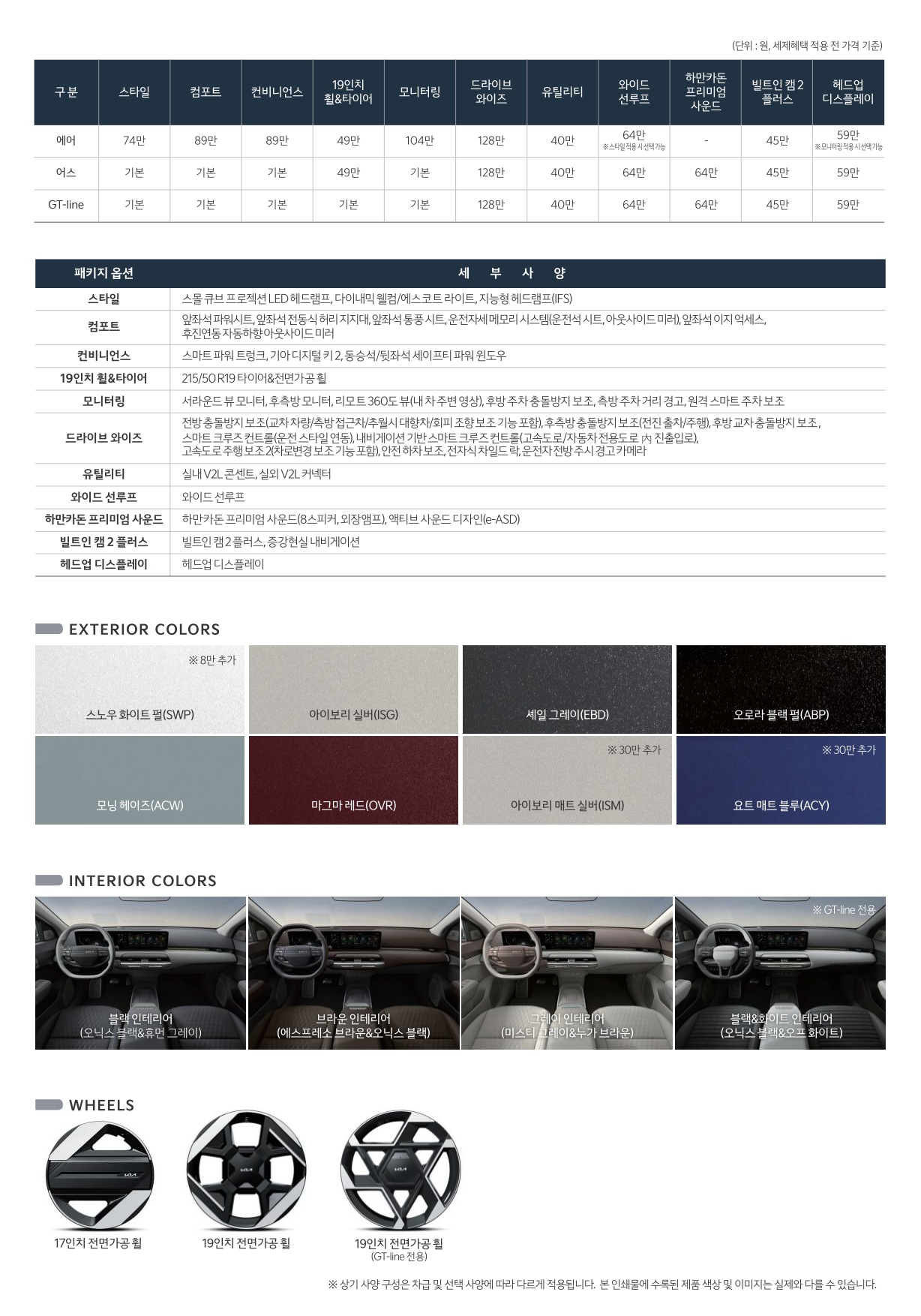 2025 기아 기아EV4 카탈로그 이미지 - 33440219_NltBKXbZ_price_ev4_04.jpg