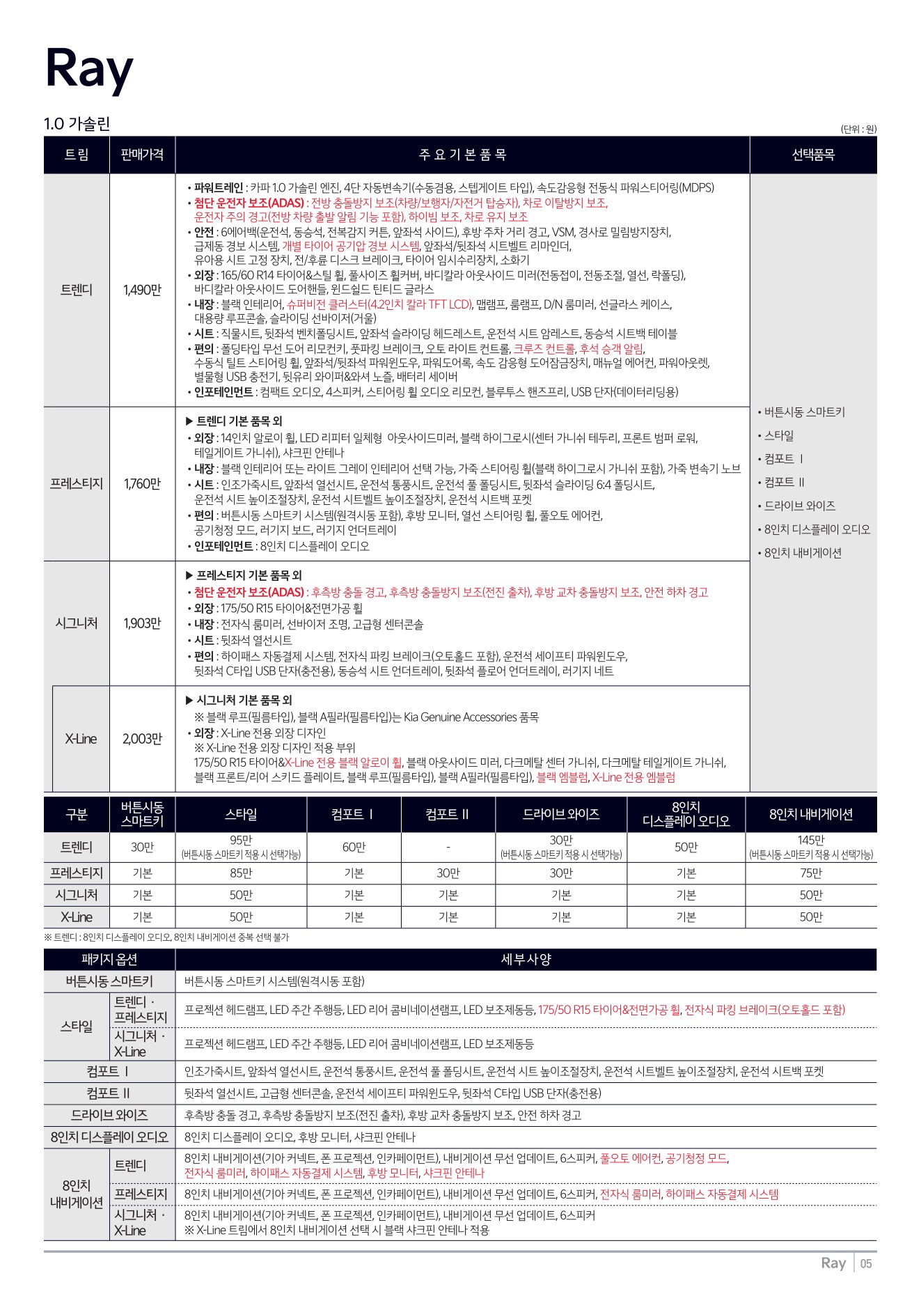 2025 기아 레이 카탈로그 이미지 - 1b799e1d8a4abdc5700107c870ca7cfc_IXCaUZPm_e6f047355ef4066cd588c4c2ab724dd3bb8f415c.jpg