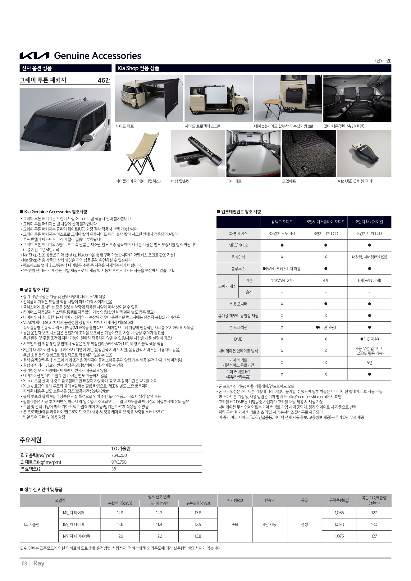 2025 기아 레이 카탈로그 이미지 - 1b799e1d8a4abdc5700107c870ca7cfc_j0cpFgDZ_209b6b0a8c38e5115de39d7231965621c69bb305.jpg