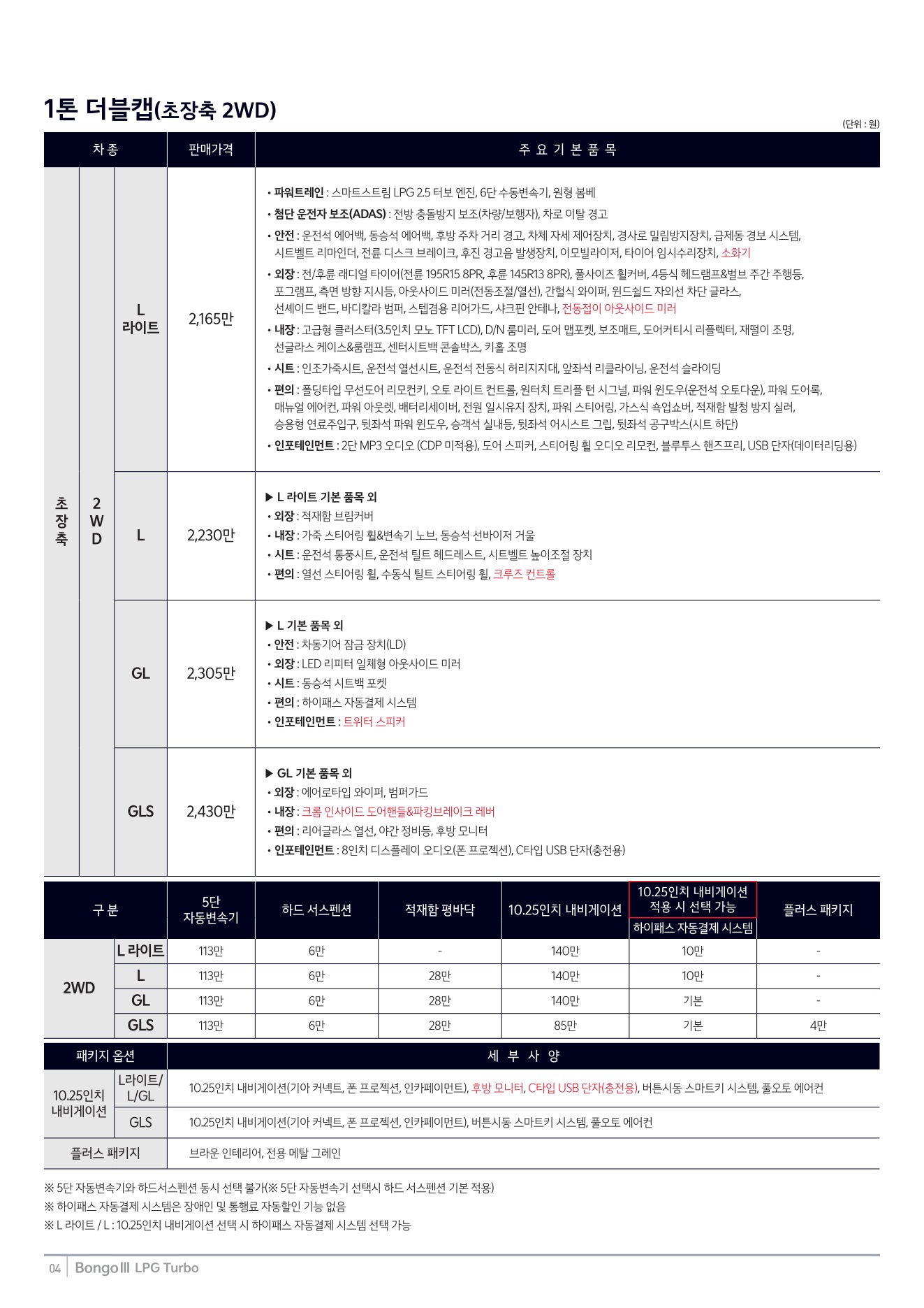 2025 기아 봉고3 카탈로그 이미지 - 1b799e1d8a4abdc5700107c870ca7cfc_63iDMLuP_fe81f45fc91b92fe4d8478a0518826ca2c1fe9f5.jpg