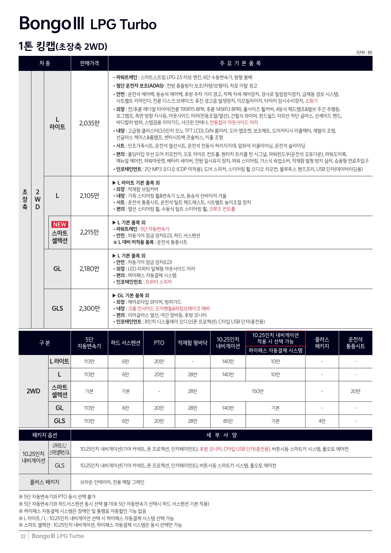2025 기아 봉고3 카탈로그 이미지 - 1b799e1d8a4abdc5700107c870ca7cfc_AUyx6Cg5_d0f8bb37c25d13acd439bb054797c1a05b43171f.jpg