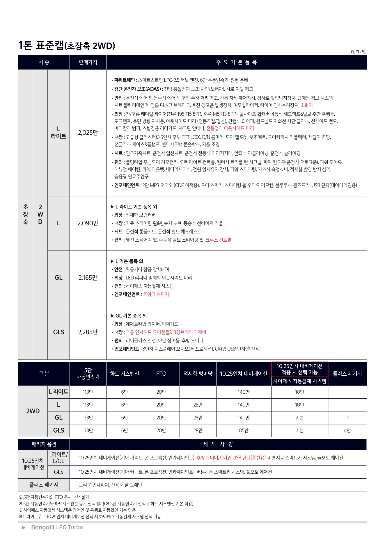 2025 기아 봉고3 카탈로그 이미지 - 1b799e1d8a4abdc5700107c870ca7cfc_Dia8evdh_77d460c05eece7fd2ad4e67abfdb8322a52d7644.jpg