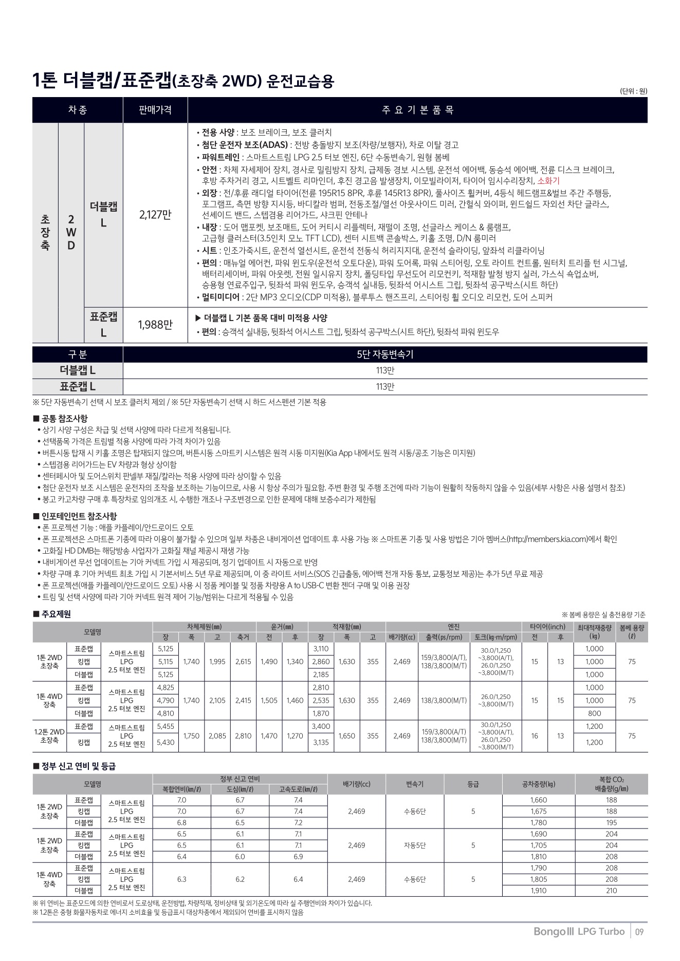 2025 기아 봉고3 카탈로그 이미지 - 1b799e1d8a4abdc5700107c870ca7cfc_cvIwt7mT_732b6277649253c3ab9947f49a9b3a7b61402b7d.jpg