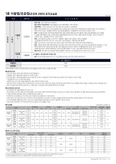 2025 기아 봉고3 카탈로그 이미지