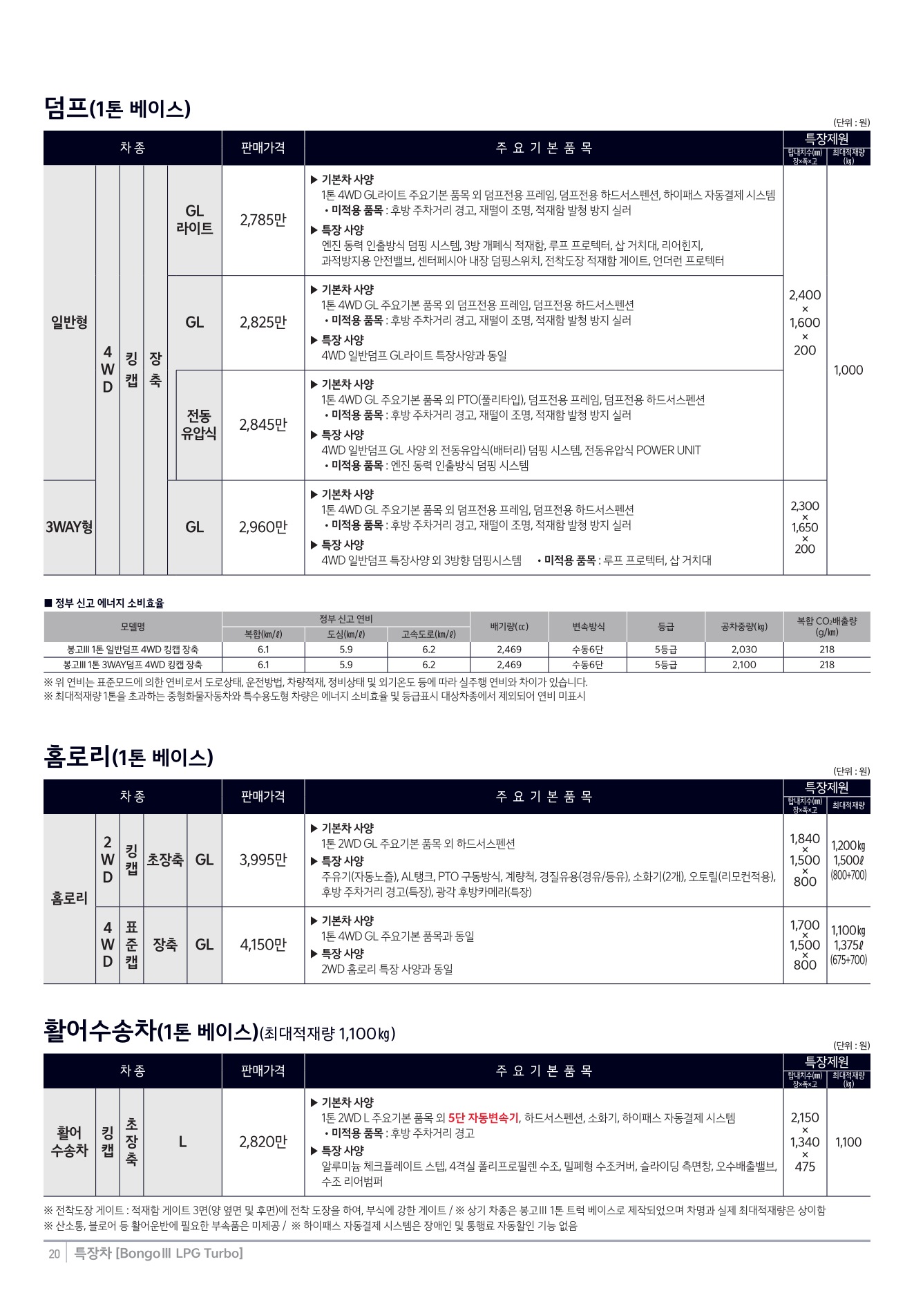 2025 기아 봉고3특장차 카탈로그 이미지 - 1b799e1d8a4abdc5700107c870ca7cfc_AtZM4hdq_5dea91f52cc4add638f9d2a801530ebf2dfe0485.jpg
