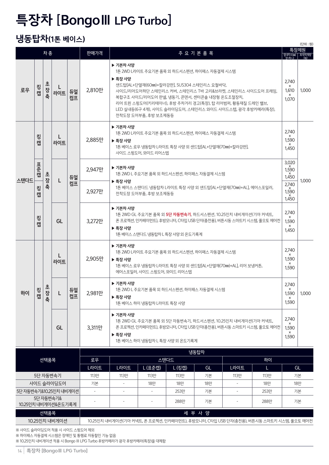 2025 기아 봉고3특장차 카탈로그 이미지 - 1b799e1d8a4abdc5700107c870ca7cfc_YBcH1473_de90b573bd0dd50aa00753c64ada899d6c8de749.jpg