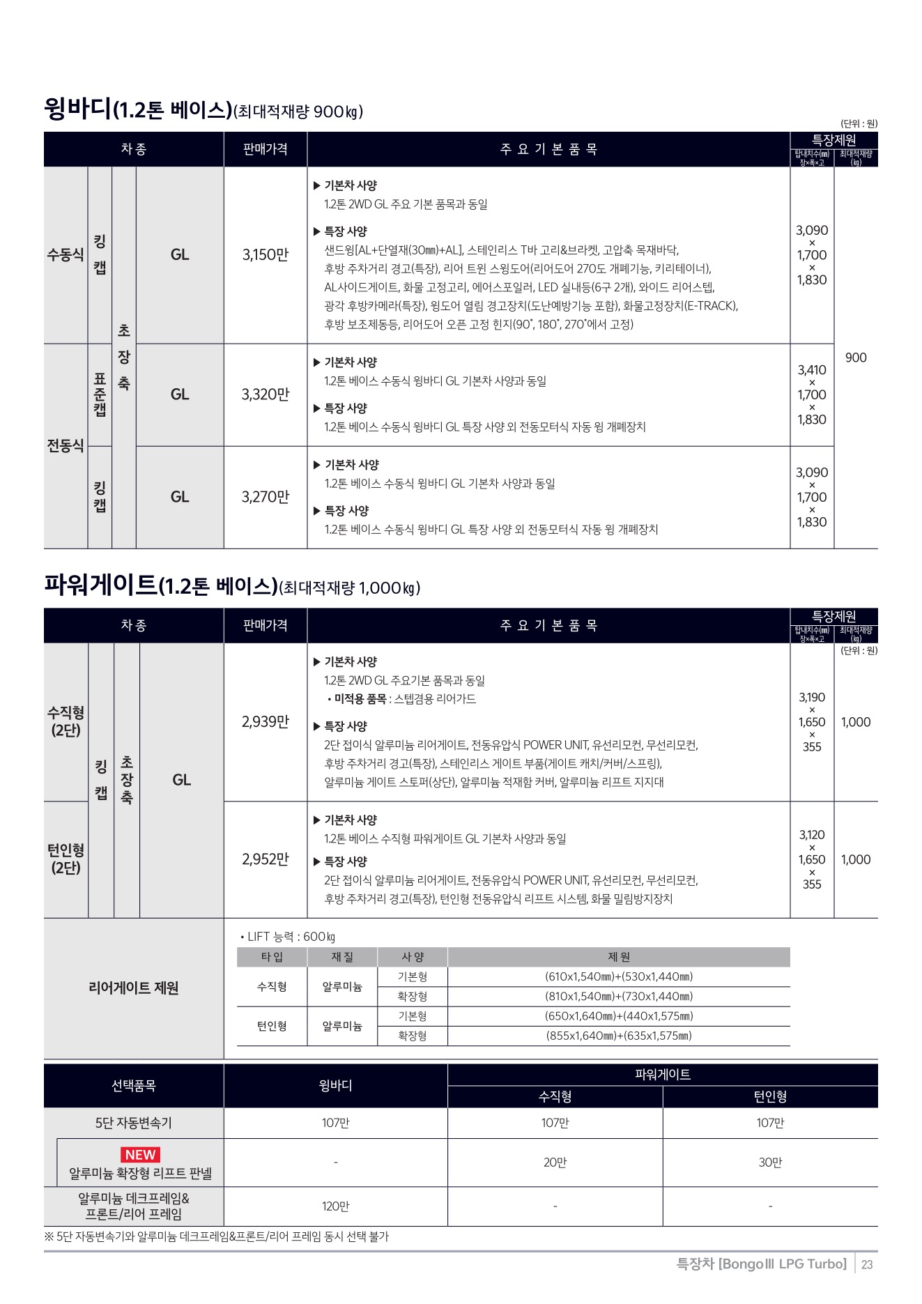 2025 기아 봉고3특장차 카탈로그 이미지 - 1b799e1d8a4abdc5700107c870ca7cfc_ZlgGjzIp_166fc4d907521855fa91c0360baa44d3162d28cf.jpg