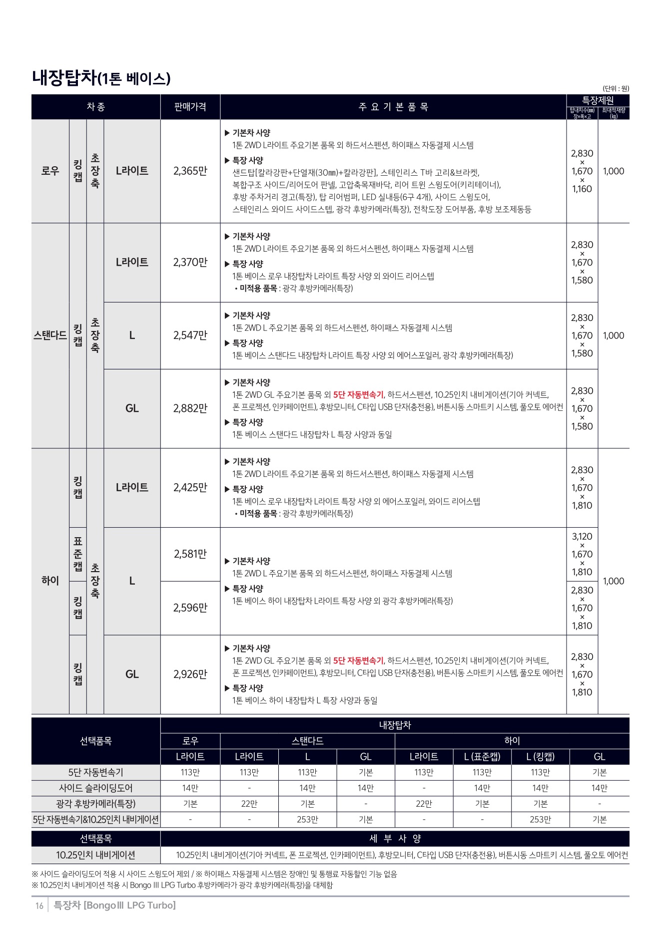 2025 기아 봉고3특장차 카탈로그 이미지 - 1b799e1d8a4abdc5700107c870ca7cfc_q3eToMGp_364208efb93983be3efd64bbc1b386dbbdd560c1.jpg