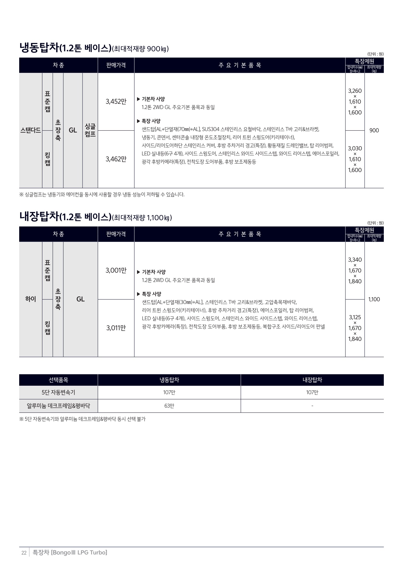 2025 기아 봉고3특장차 카탈로그 이미지 - 1b799e1d8a4abdc5700107c870ca7cfc_xCyeIN6Q_68d88aa0b0d4022f6916b5ffeff8aaab392f0de1.jpg