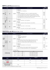 2025 기아 봉고3특장차 카탈로그 이미지