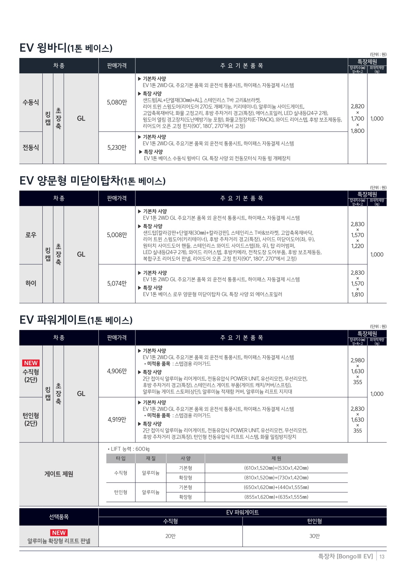 2025 기아 봉고3EV특장차 카탈로그 이미지 - 1b799e1d8a4abdc5700107c870ca7cfc_XrBYm0t6_e75dd8396822a0ec833c20eb77a23ba25044dbf6.jpg