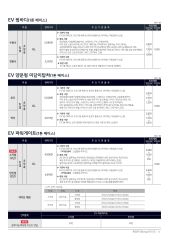 2025 기아 봉고3EV특장차 카탈로그 이미지
