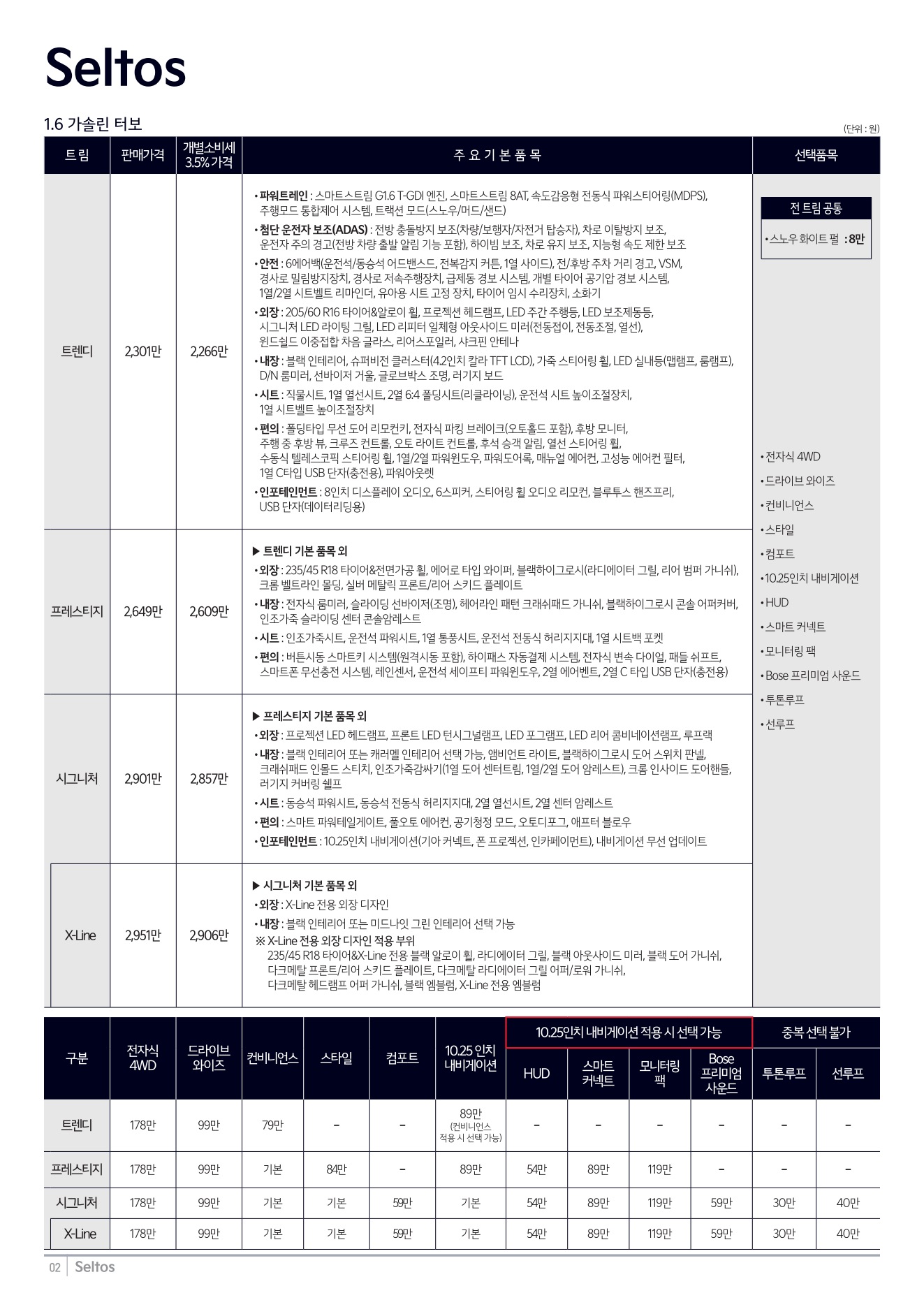 2025 기아 셀토스 카탈로그 이미지 - 1b799e1d8a4abdc5700107c870ca7cfc_QpA81wY3_bdf3acb22ef39900bc73e72cf76e1e569cb267c8.jpg