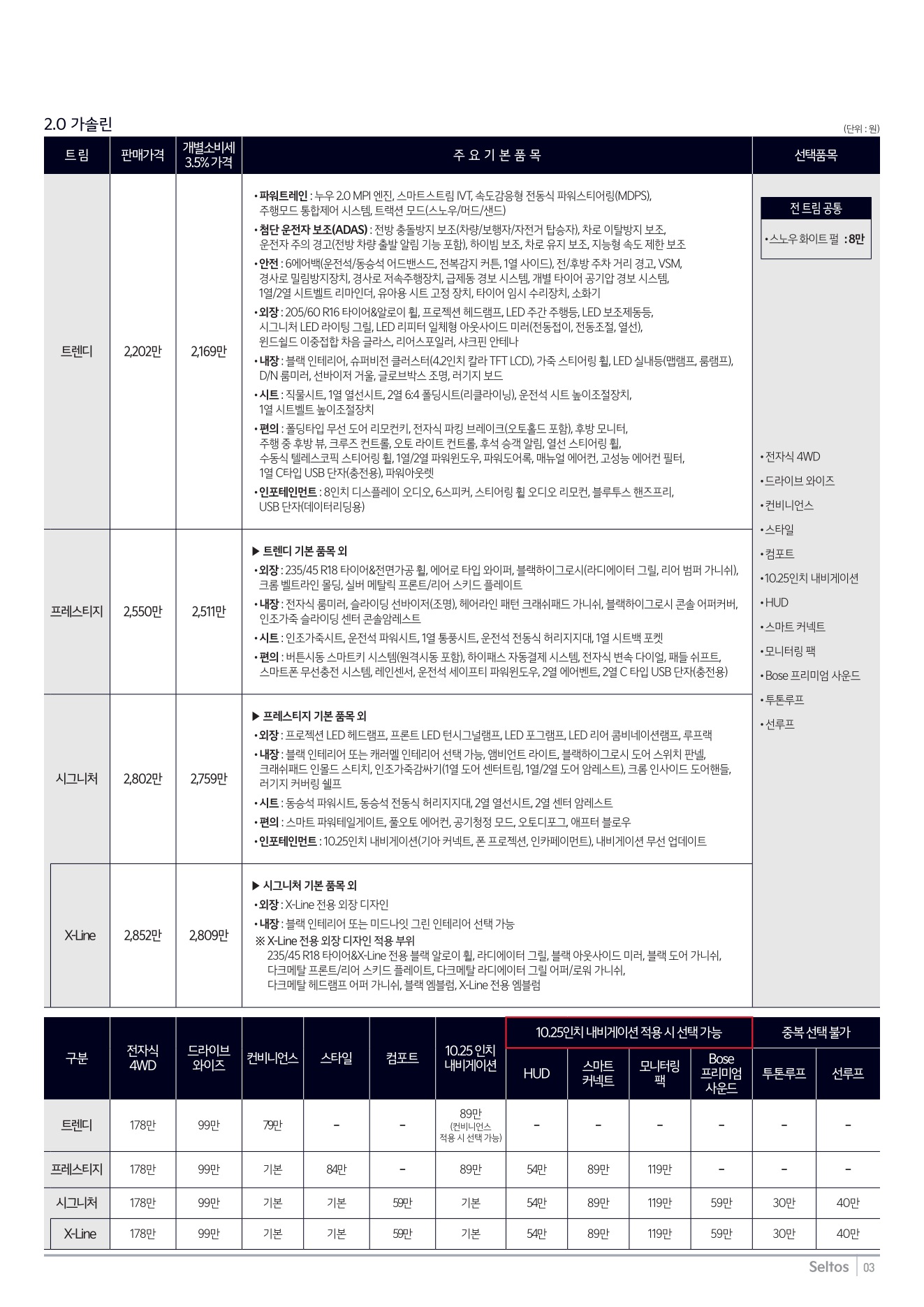 2025 기아 셀토스 카탈로그 이미지 - 1b799e1d8a4abdc5700107c870ca7cfc_wF3CfRsB_1bac36c638bf41b123d594a18f0d197ec4689069.jpg