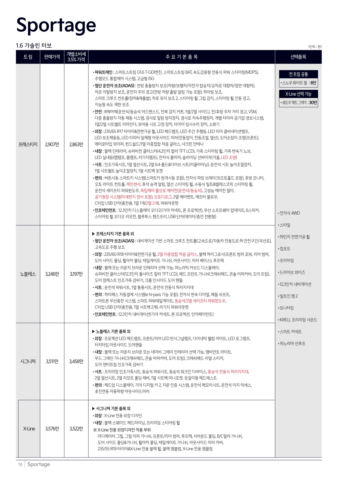 2025 기아 스포티지 카탈로그 이미지 - 1b799e1d8a4abdc5700107c870ca7cfc_h4s7xprD_6610f6e95bd18082fc6d7810a65476f4f8e83b7d.jpg
