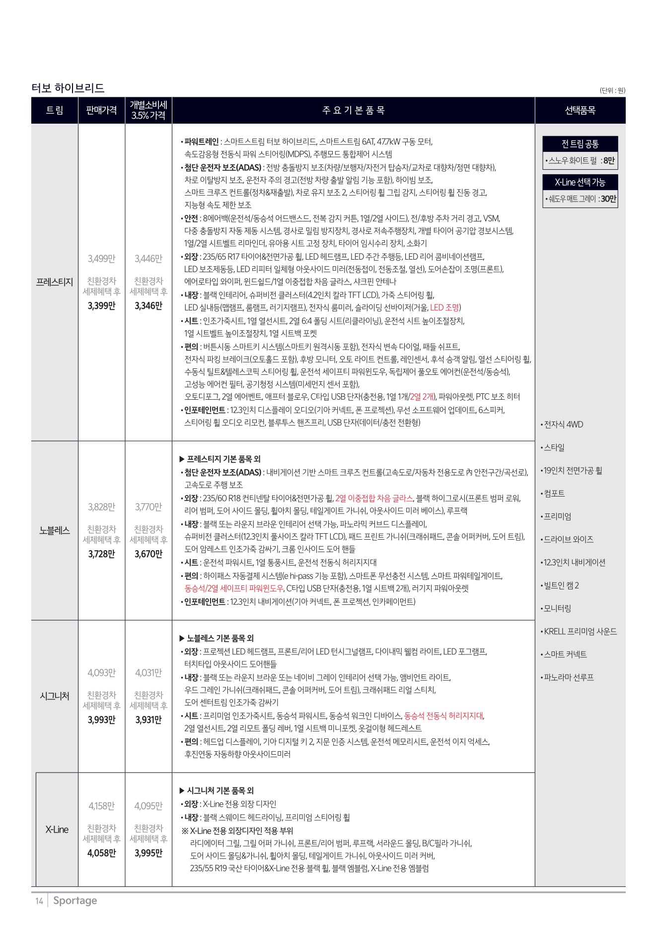 2025 기아 스포티지 카탈로그 이미지 - 1b799e1d8a4abdc5700107c870ca7cfc_oi2UCk1r_72fd9f8ad545f4bb17e178b3284512ad7776d481.jpg