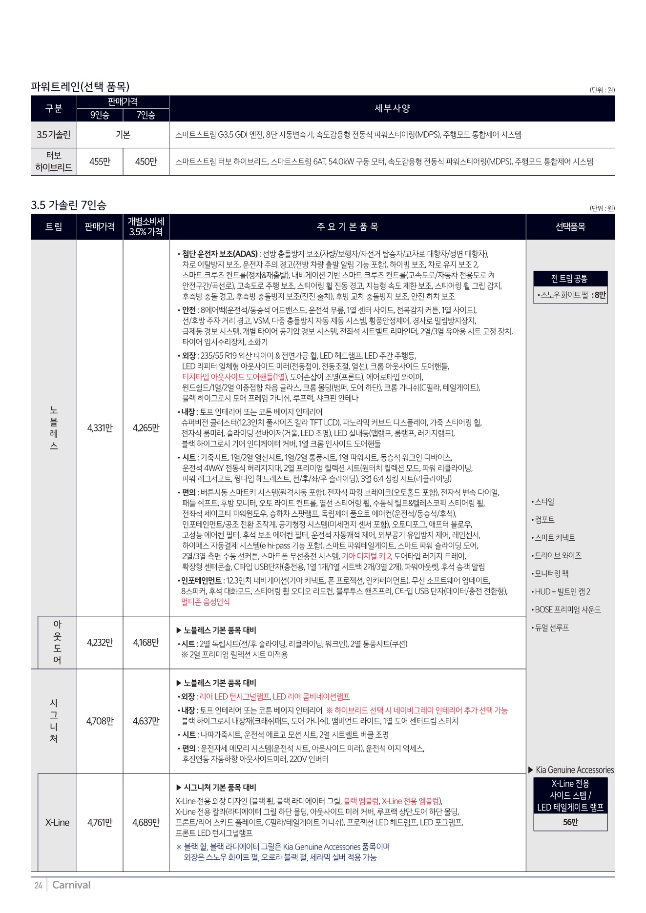 2025 기아 카니발 카탈로그 이미지 - 1b799e1d8a4abdc5700107c870ca7cfc_HYMgkFcT_799a0dc1c96bde4029b9272367a300df9445ac6e.jpg