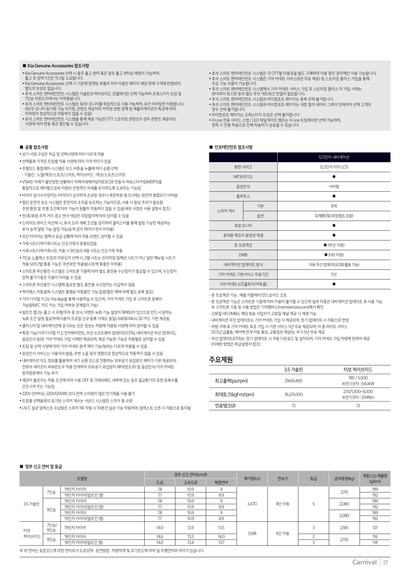 2025 기아 카니발 카탈로그 이미지 - 1b799e1d8a4abdc5700107c870ca7cfc_brK89gf3_ffea9174e8011cda5da6c8c3be4e3c98d7f97d29.jpg