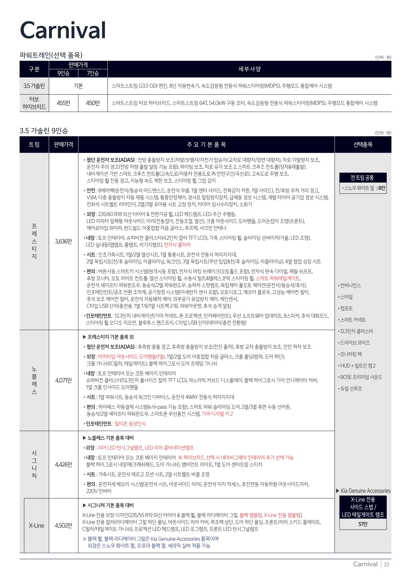 2025 기아 카니발 카탈로그 이미지 - 1b799e1d8a4abdc5700107c870ca7cfc_z4qAXhYK_37a89b2501ca18c97447884150e0c931e4456123.jpg