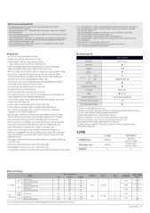 2025 기아 카니발 카탈로그 이미지