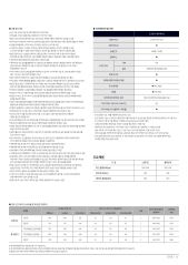 2025 기아 EV3 카탈로그 이미지