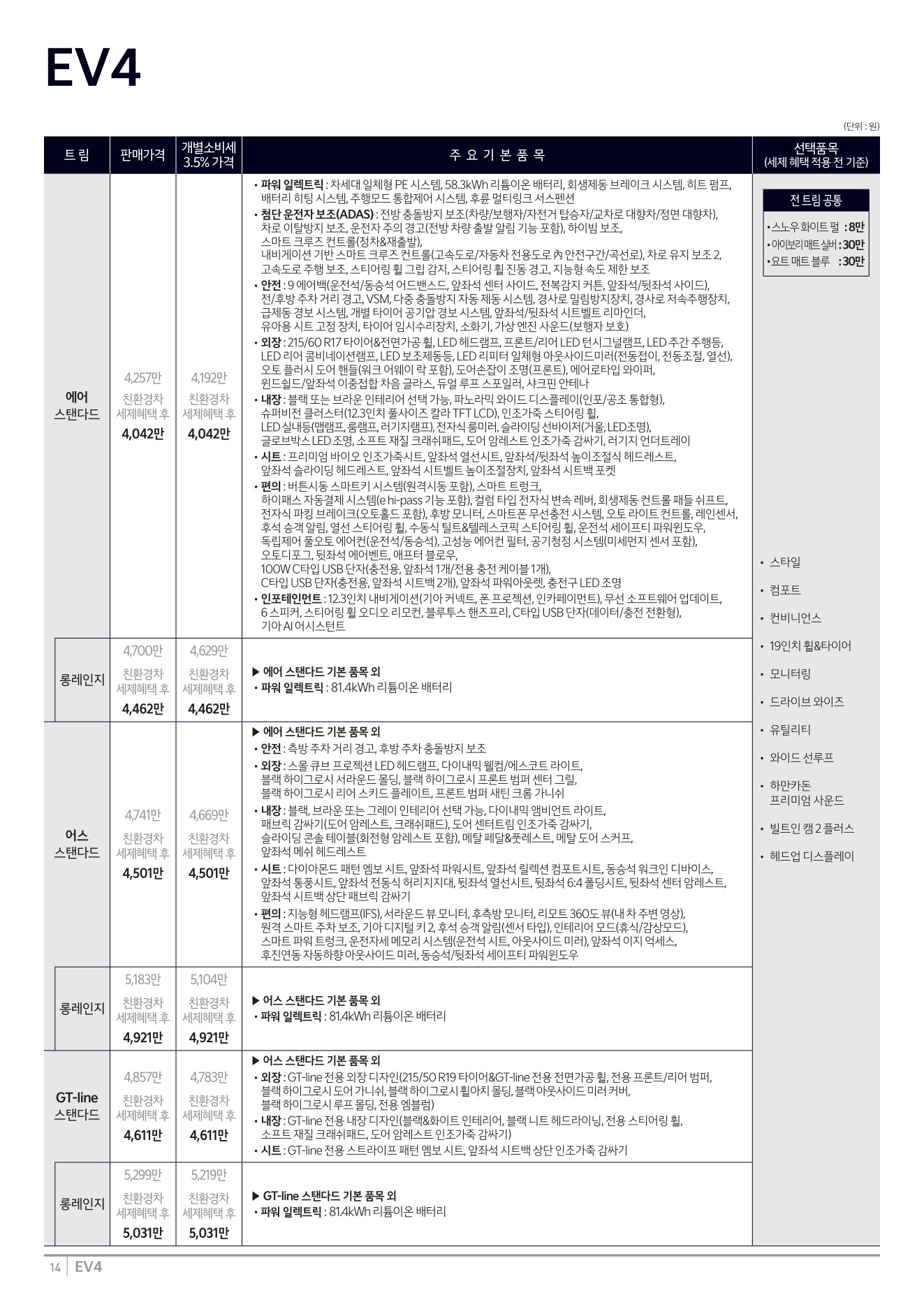 2025 기아 EV4 카탈로그 이미지 - 1b799e1d8a4abdc5700107c870ca7cfc_4UJlj6sB_0ba608ab71f77762858c6a89b64ad4340aab70ff.jpg