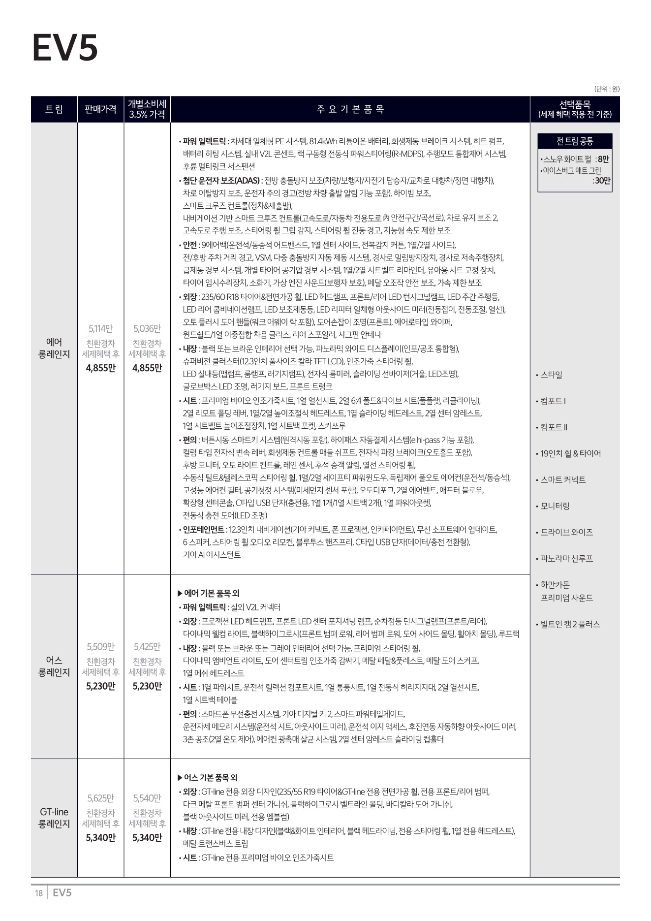 2025 기아 EV5 카탈로그 이미지 - 1b799e1d8a4abdc5700107c870ca7cfc_iLoIPczk_e8ab7419091da042f32f433b5361d912634c6ac2.jpg