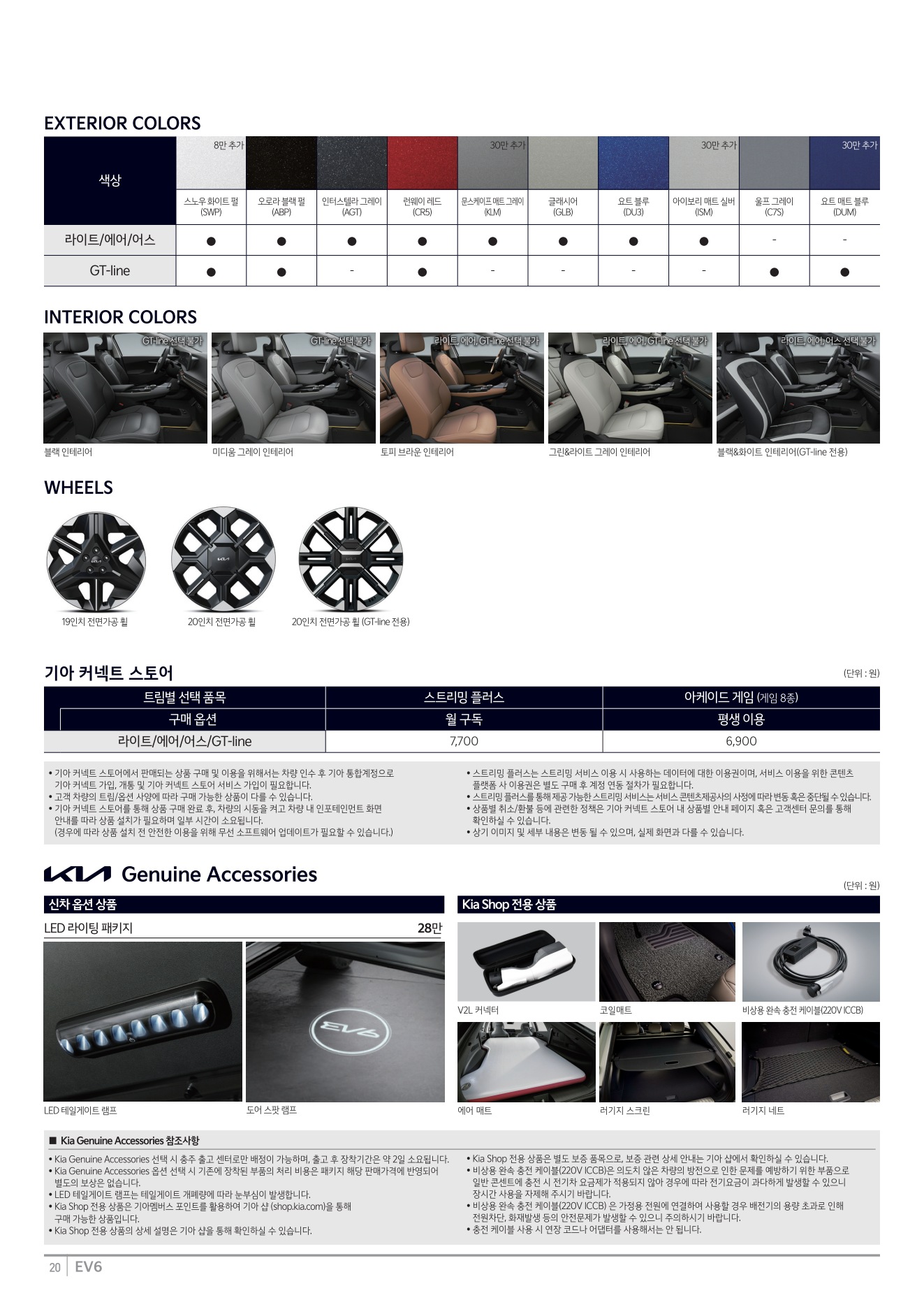 2025 기아 EV6&EV6GT 카탈로그 이미지 - 1b799e1d8a4abdc5700107c870ca7cfc_0R3WC95L_d48695191e9a3c83fc5905e2a3e8d6a3bfd1fc98.jpg