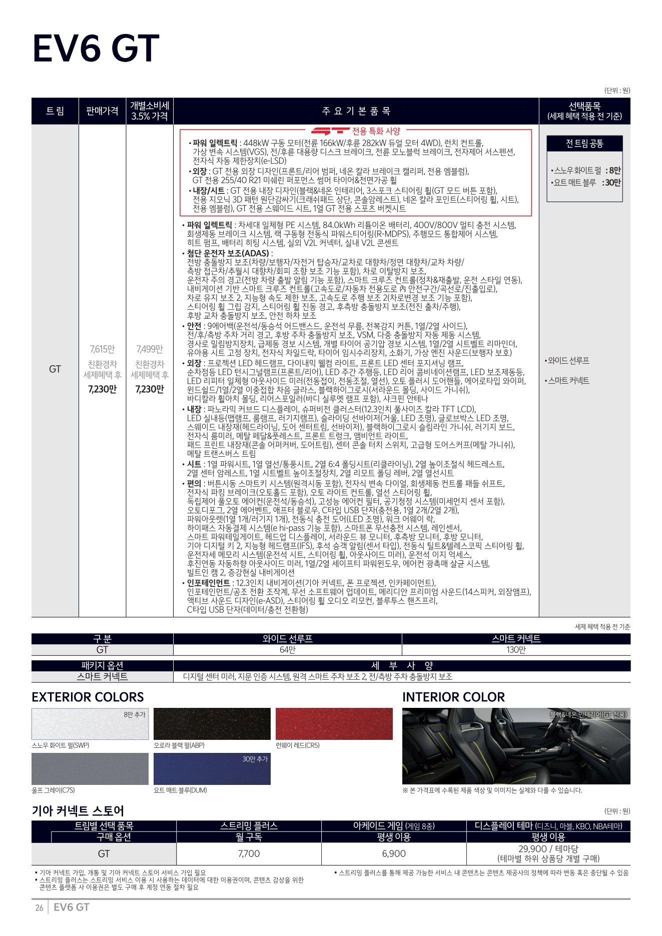 2025 기아 EV6GT 카탈로그 이미지 - 1b799e1d8a4abdc5700107c870ca7cfc_KvmkqZgt_d31b91991c735f4efb1e3a1697e1c2ffd67b1d60.jpg