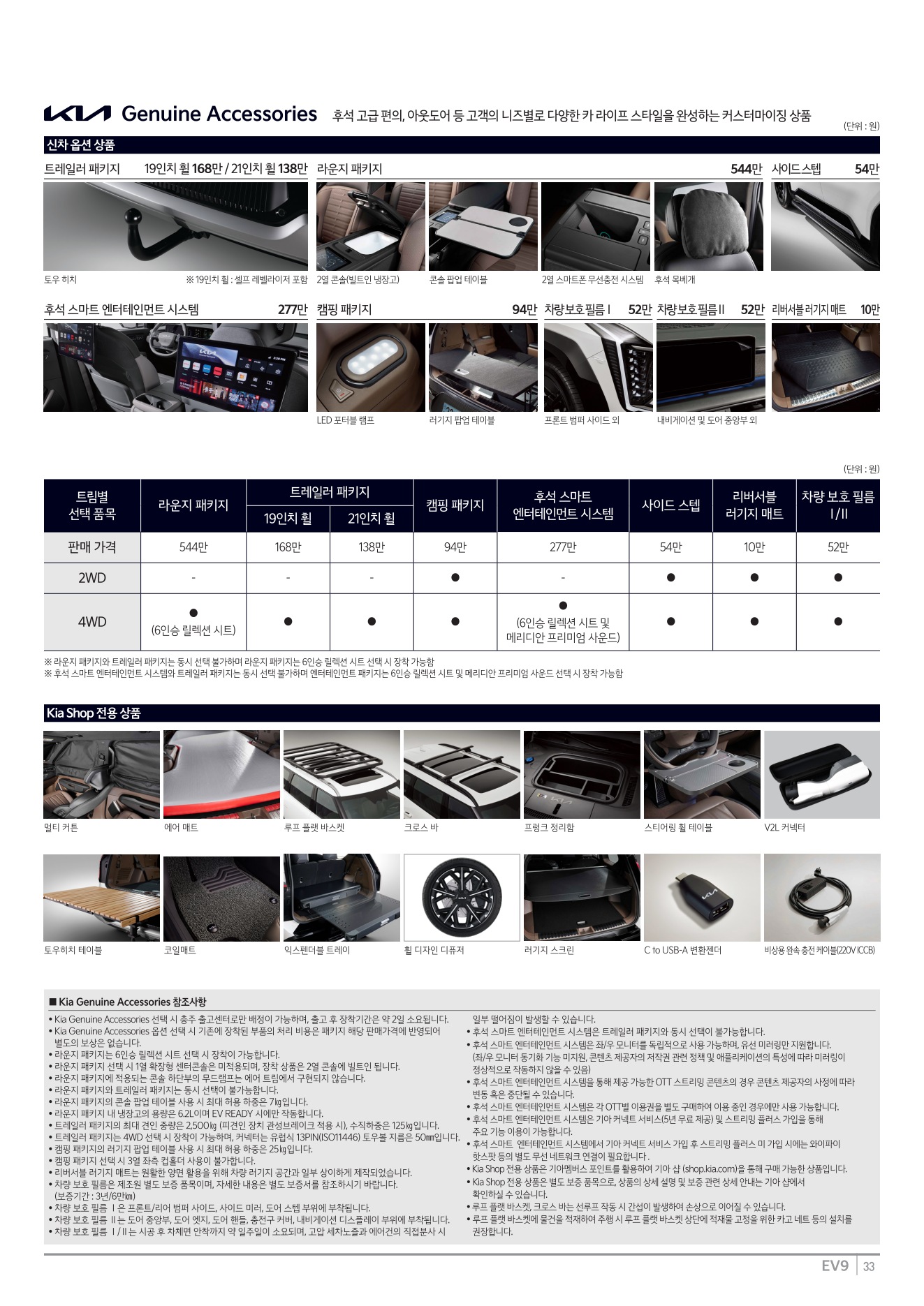 2025 기아 EV9 카탈로그 이미지 - 1b799e1d8a4abdc5700107c870ca7cfc_0e6kAtEM_1bb2d8e0d0461346f9f19505eb5297b483392605.jpg