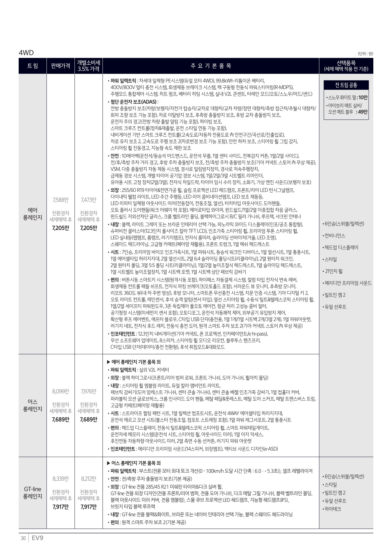 2025 기아 EV9 카탈로그 이미지 - 1b799e1d8a4abdc5700107c870ca7cfc_Gg4l0NsA_89087a0bf498c1cb4e40d103515fe6a2584c4c49.jpg