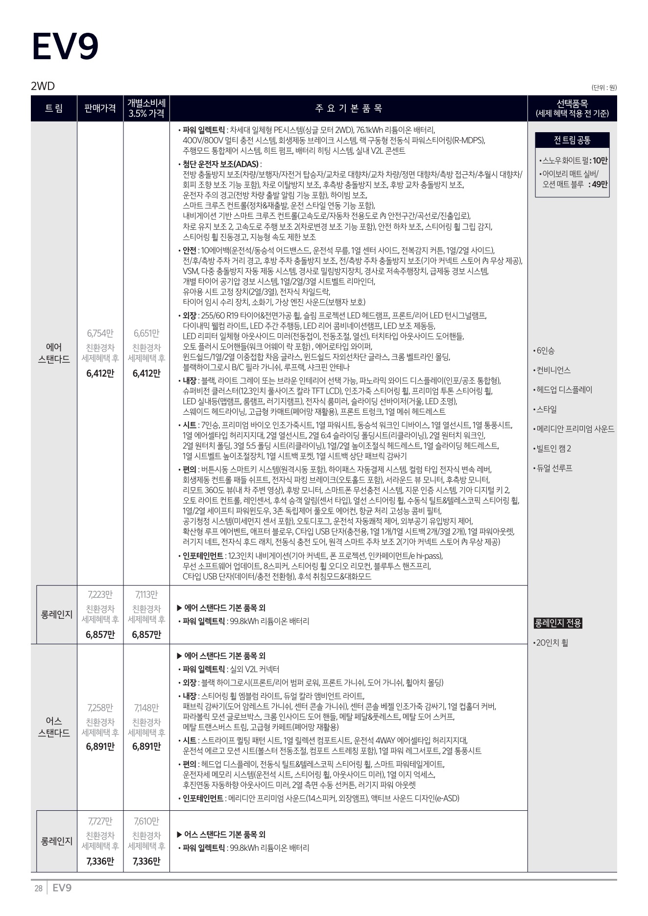 2025 기아 EV9 카탈로그 이미지 - 1b799e1d8a4abdc5700107c870ca7cfc_oMOrzfk0_d2a2ce84d7e7b73e9e7a9d0d647b121a9e9984da.jpg