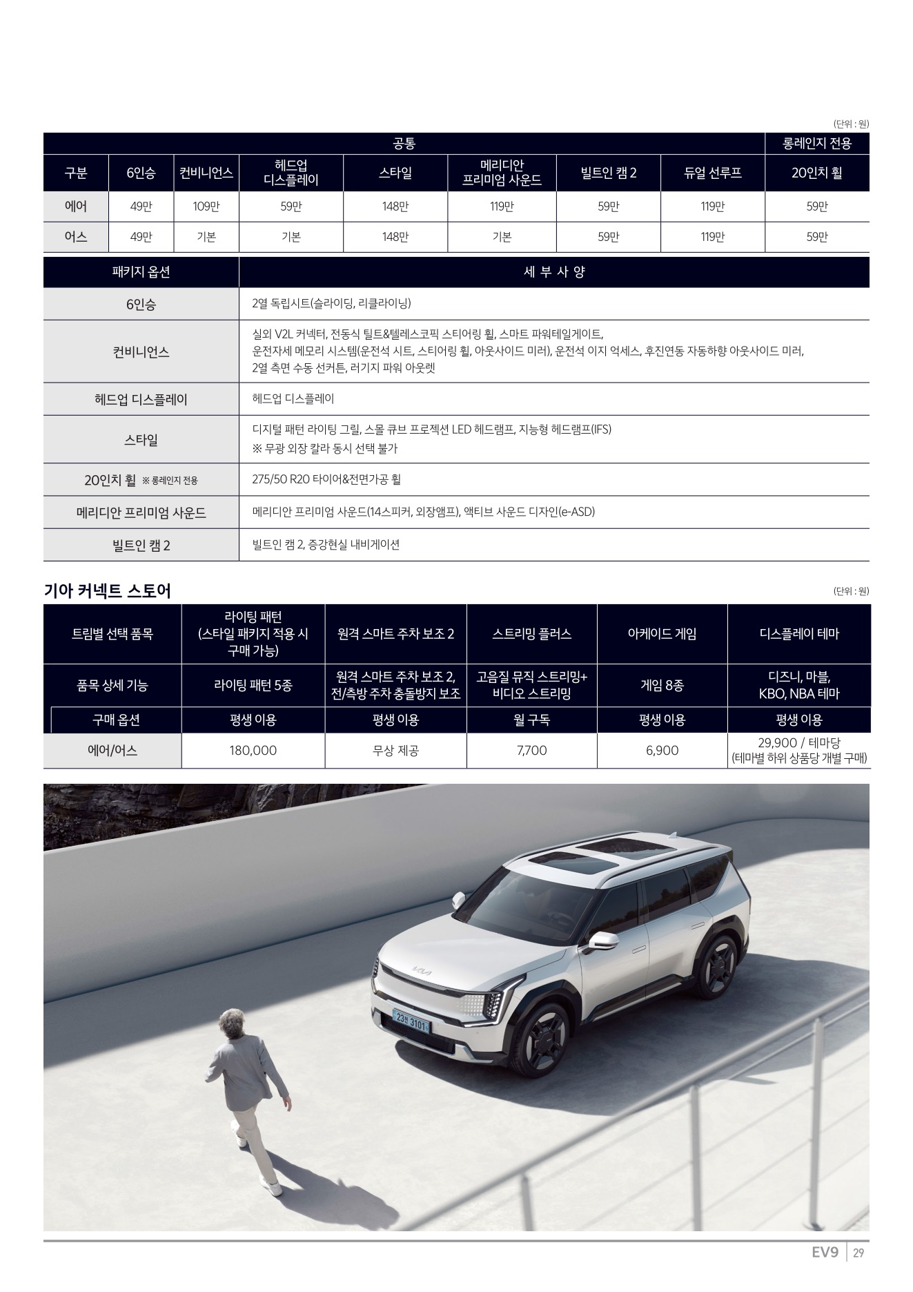 2025 기아 EV9 카탈로그 이미지 - 1b799e1d8a4abdc5700107c870ca7cfc_vrUaiPAX_78dfb1643c8495f26b10d4f4f1a014a8c3938a93.jpg