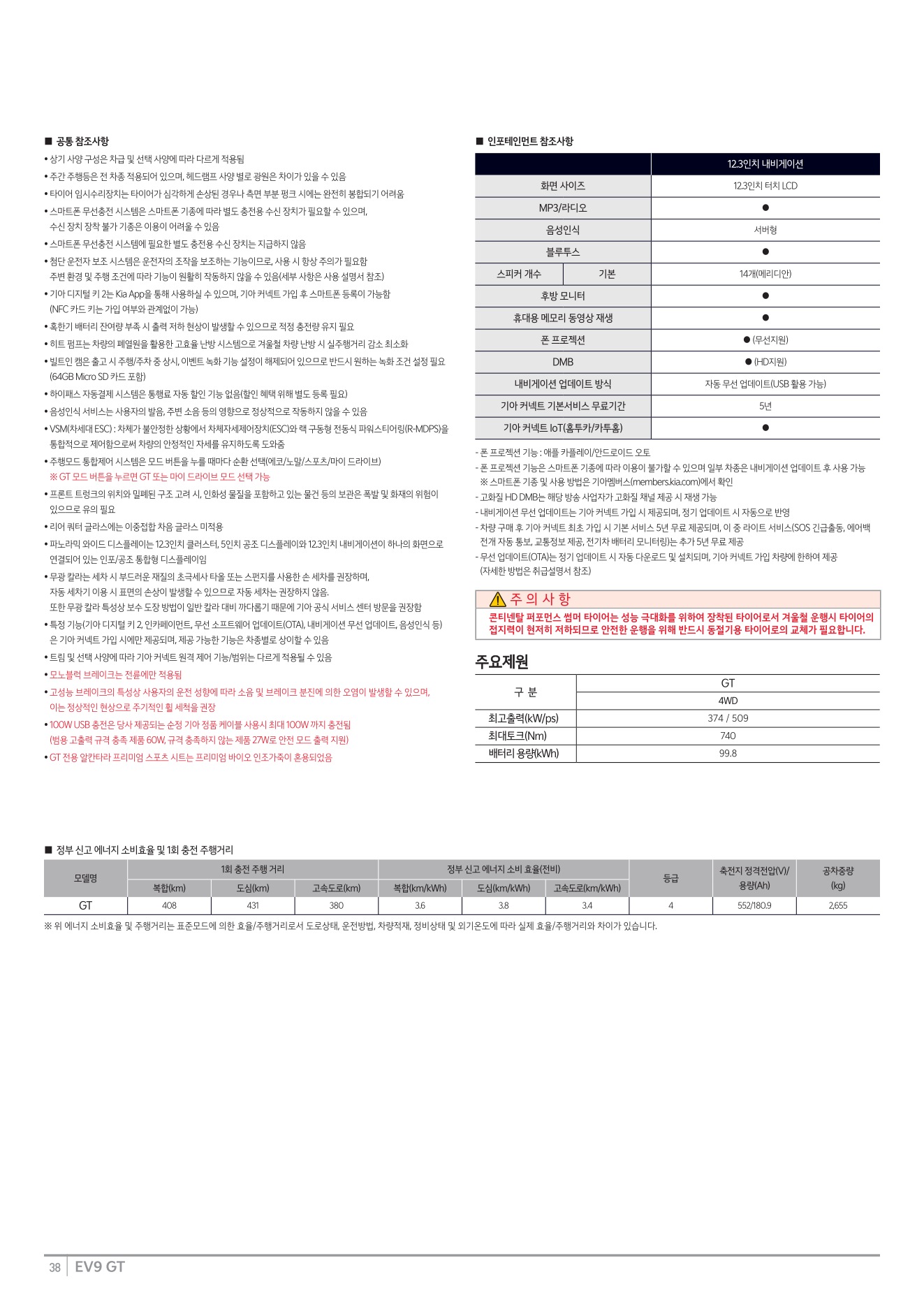 2025 기아 EV9GT 카탈로그 이미지 - 1b799e1d8a4abdc5700107c870ca7cfc_5iHJkyAo_1837bd5040fdfd736db6437b35fb7354405d8255.jpg