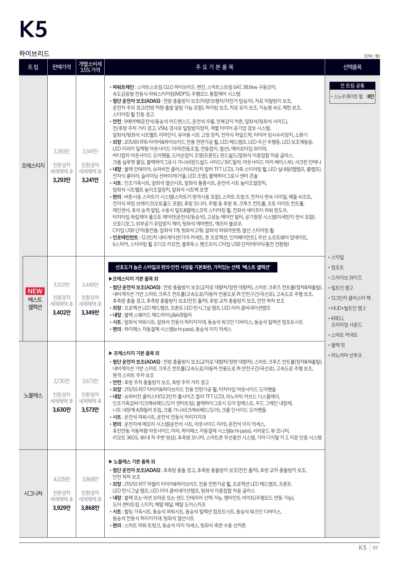 2025 기아 K5 카탈로그 이미지 - 1b799e1d8a4abdc5700107c870ca7cfc_EdbySQrN_66924807643b2ec83f2b2df5d6438cee9234fb6c.jpg