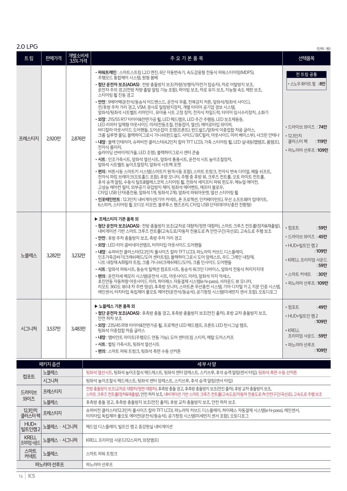 2025 기아 K5 카탈로그 이미지 - 1b799e1d8a4abdc5700107c870ca7cfc_VBUz1aDd_bbe95f4ae9813da448acc910c338decd86436d03.jpg