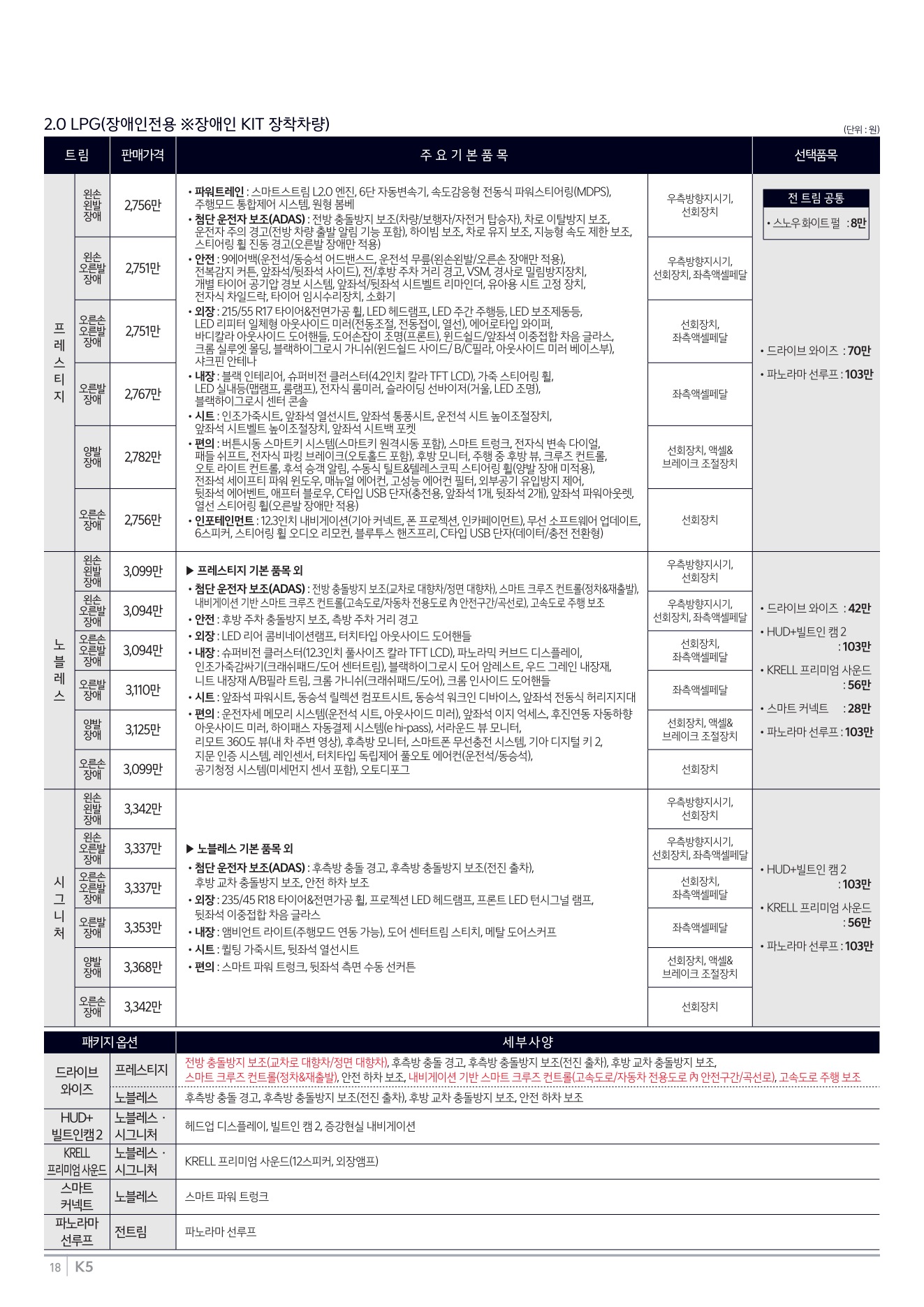 2025 기아 K5 카탈로그 이미지 - 1b799e1d8a4abdc5700107c870ca7cfc_a40CBQFK_84404c5e90b8d1411bb511fbe8a00fcf335f3660.jpg