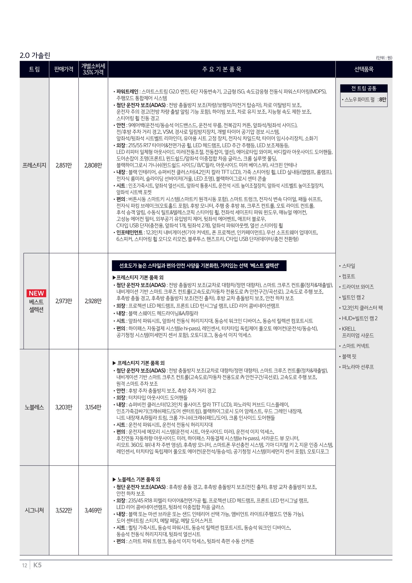 2025 기아 K5 카탈로그 이미지 - 1b799e1d8a4abdc5700107c870ca7cfc_fvGUNOdT_83e1d0ee143400e8720a005e5489b94ef2451f3f.jpg
