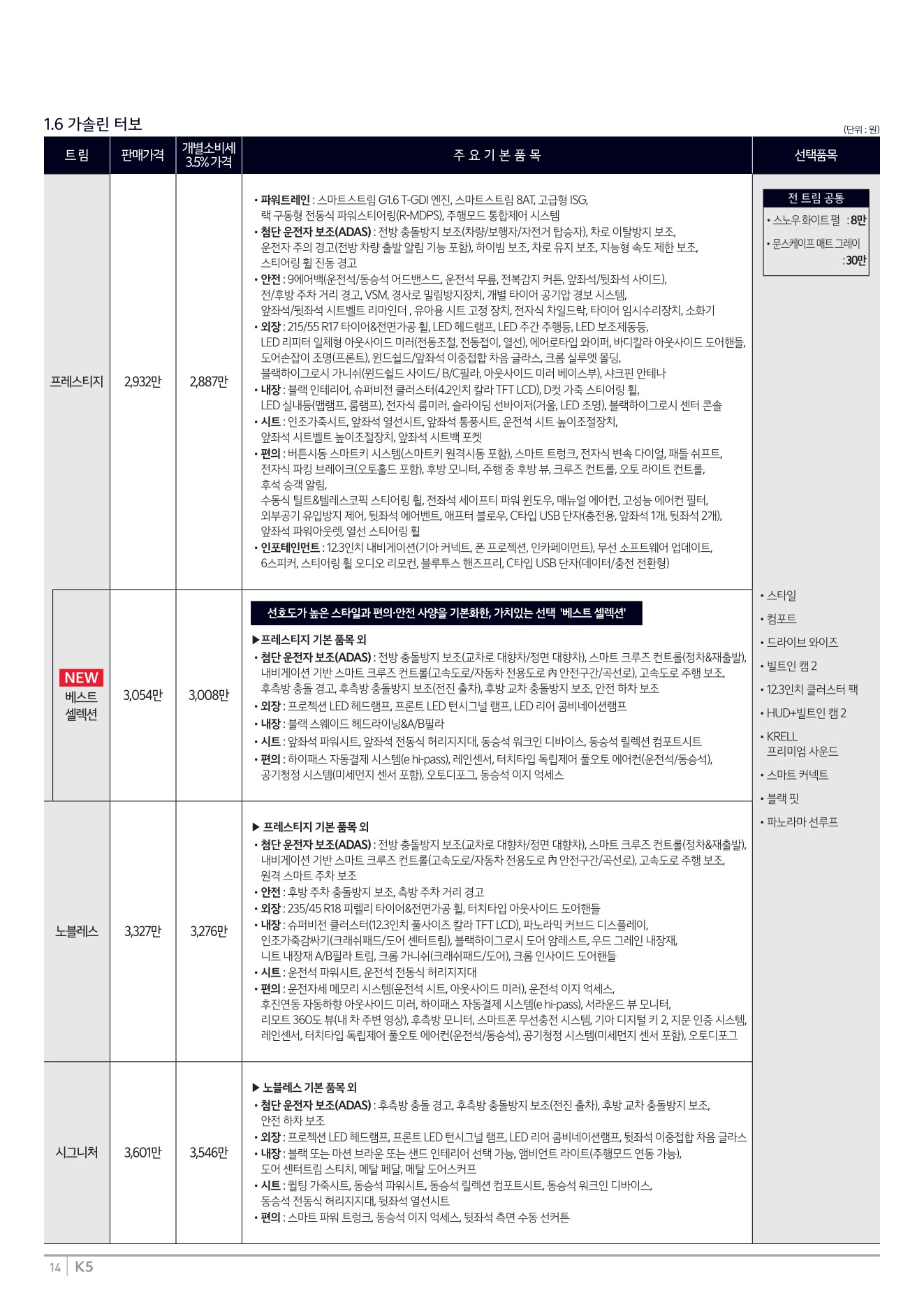 2025 기아 K5 카탈로그 이미지 - 1b799e1d8a4abdc5700107c870ca7cfc_g4ja7ZKX_24942b423e618c6e6d26b8162593adb046852635.jpg